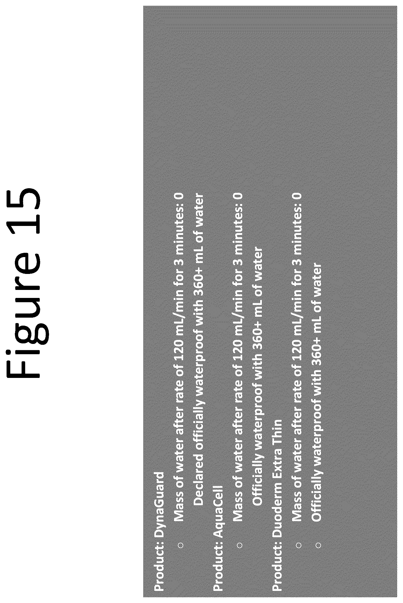 Patent US12551597 Figure 15 – Absorbent, breathable and pathogen blocking/killing wound care dressing and fabrication thereof