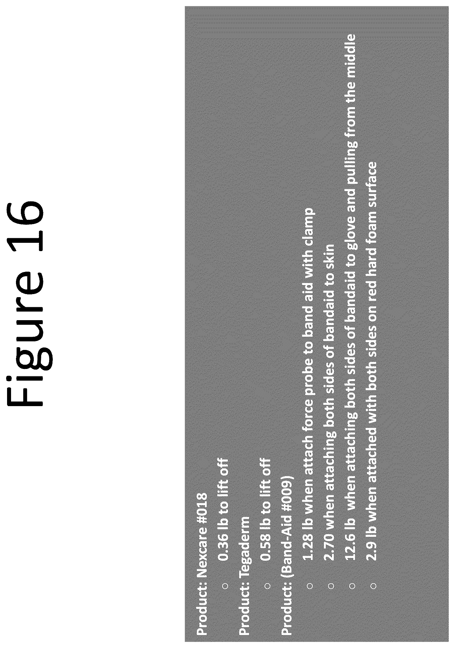 Patent US12551597 Figure 16 – Absorbent, breathable and pathogen blocking/killing wound care dressing and fabrication thereof