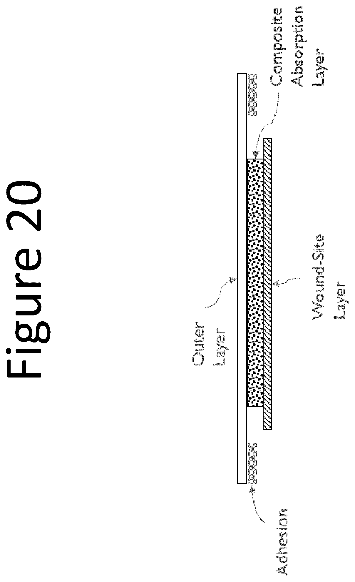 Patent US12551597 Figure 20 – Absorbent, breathable and pathogen blocking/killing wound care dressing and fabrication thereof