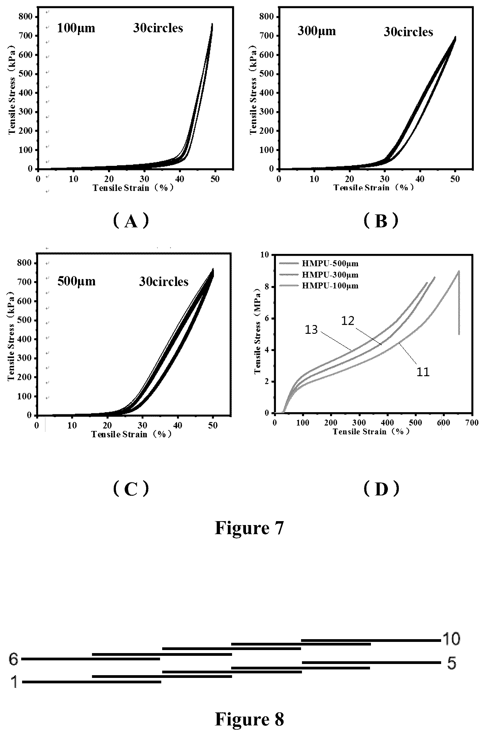 Patent US12551598 Figure 3 – Tubular material, preparation method therefor and use thereof