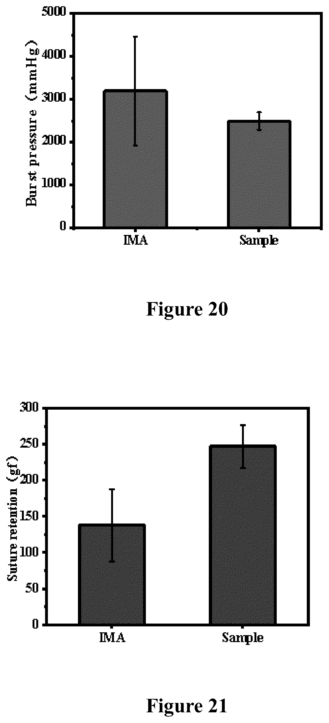 Patent US12551598 Figure 9 – Tubular material, preparation method therefor and use thereof