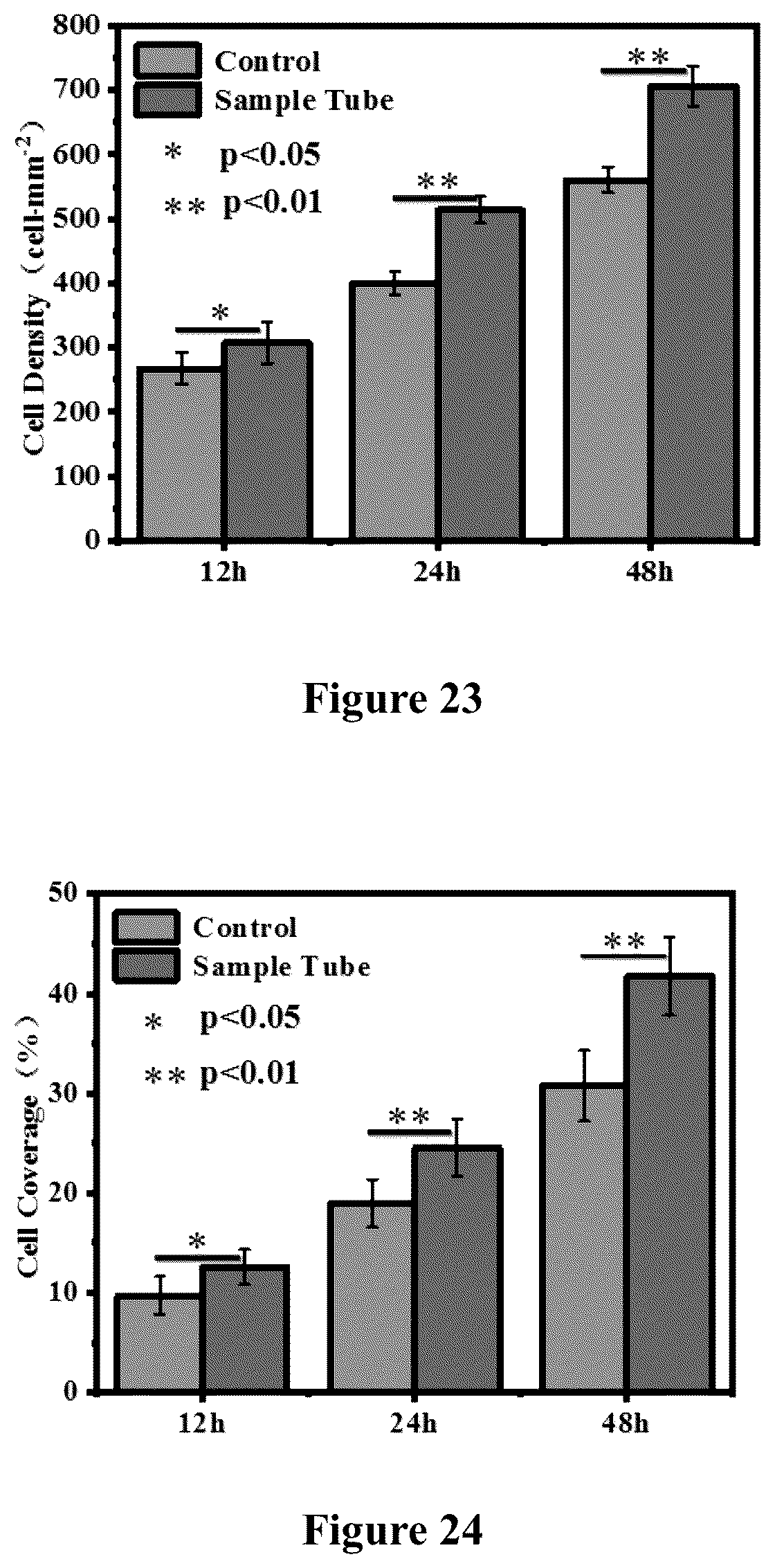 Patent US12551598 Figure 11 – Tubular material, preparation method therefor and use thereof