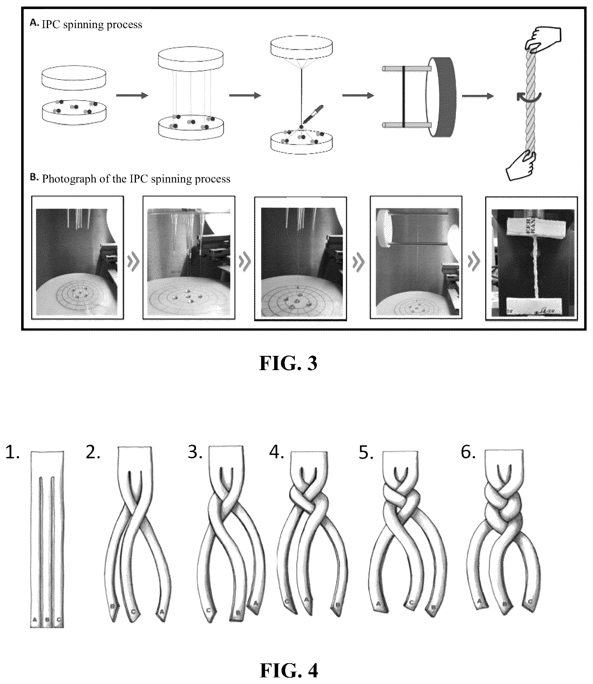 Patent US12551600 Figure 2 – Method for preparing artificial tendon and artificial tendon prepared therefrom