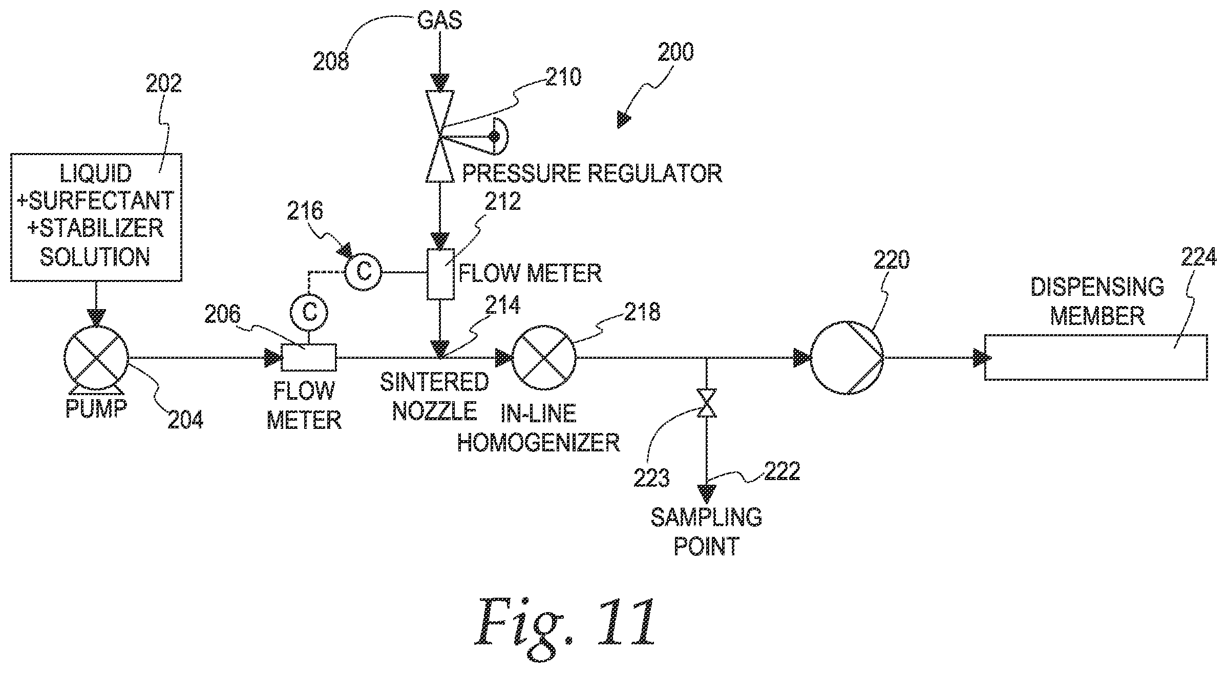 Patent US12551601 Figure 5 – Hydrophilic medical products and hydration mediums for hydrating the same