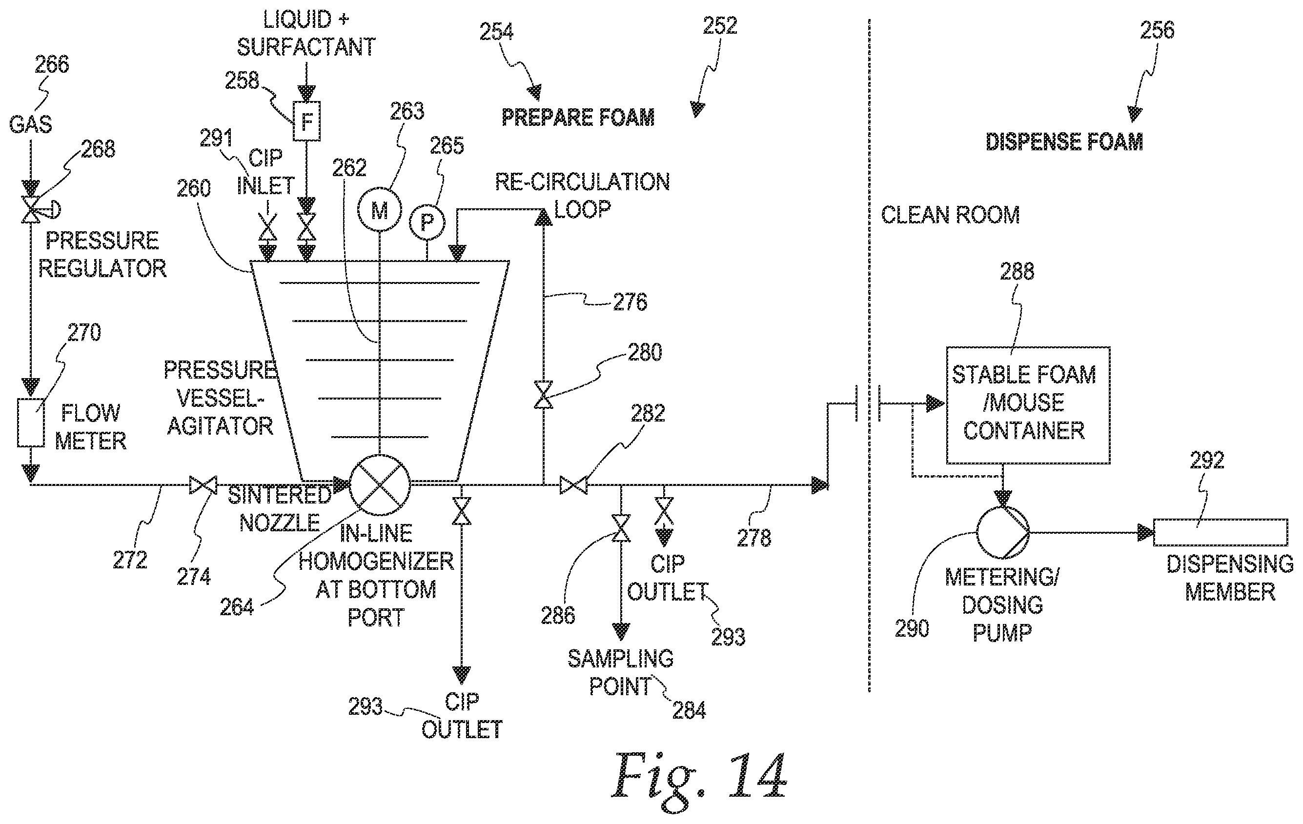 Patent US12551601 Figure 7 – Hydrophilic medical products and hydration mediums for hydrating the same