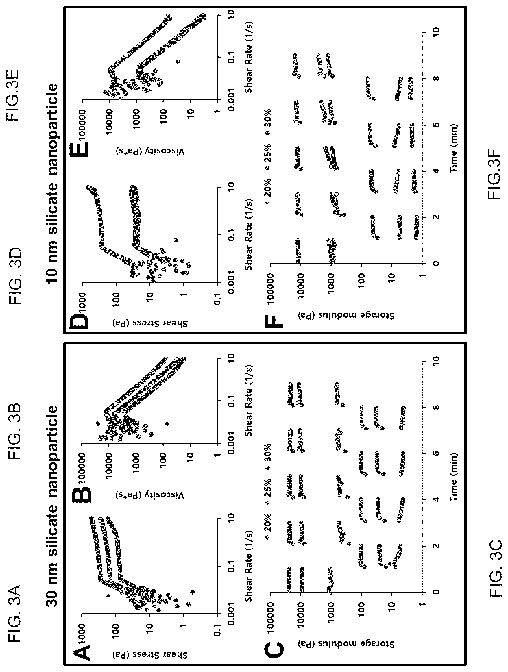 Patent US12551602 Figure 3 – Nanoengineering of shear-thinning biomaterials