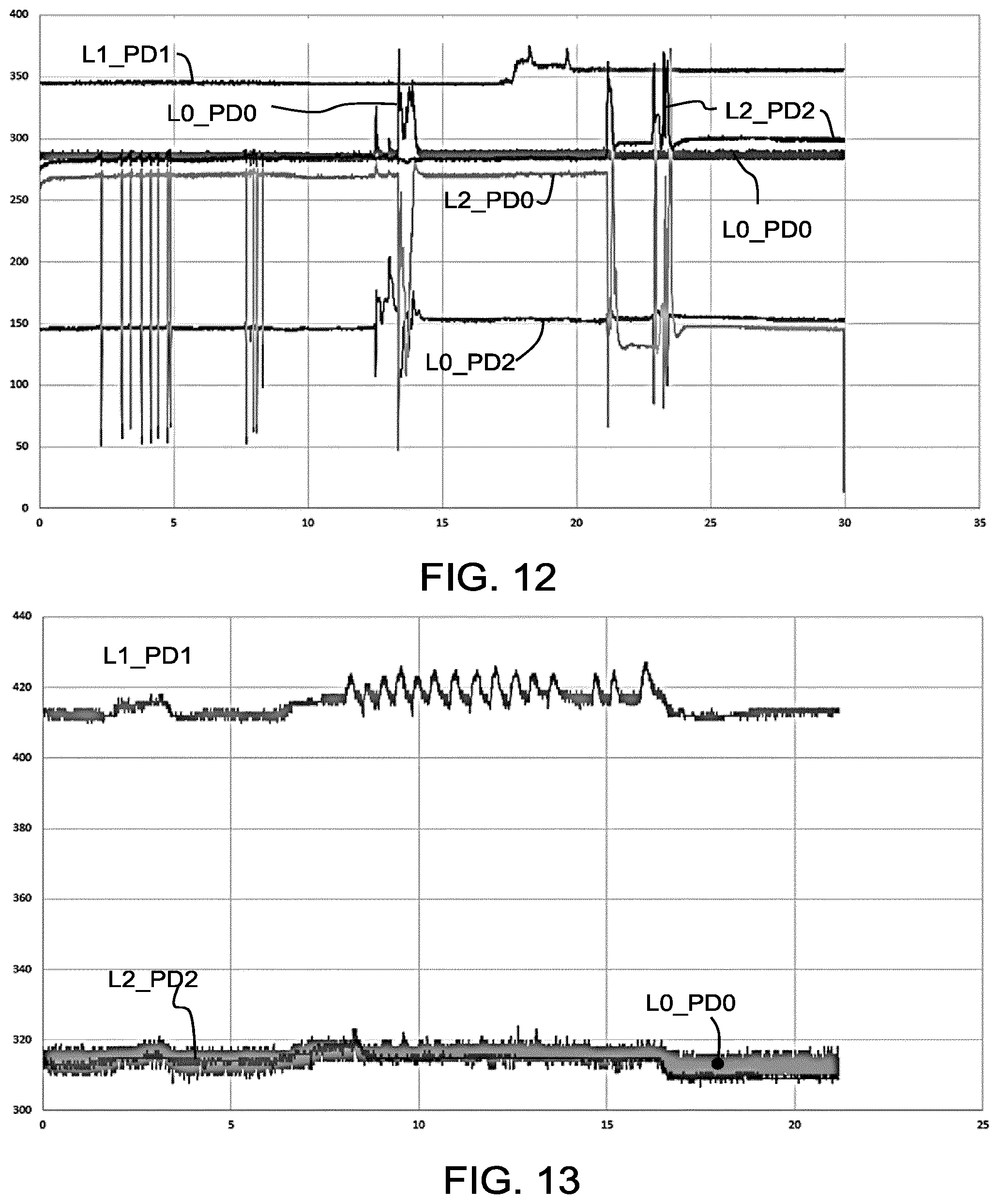 Patent US12551603 Figure 8 – Sensor arrangement for a breast pump device and breast pump device using the sensor arrangement