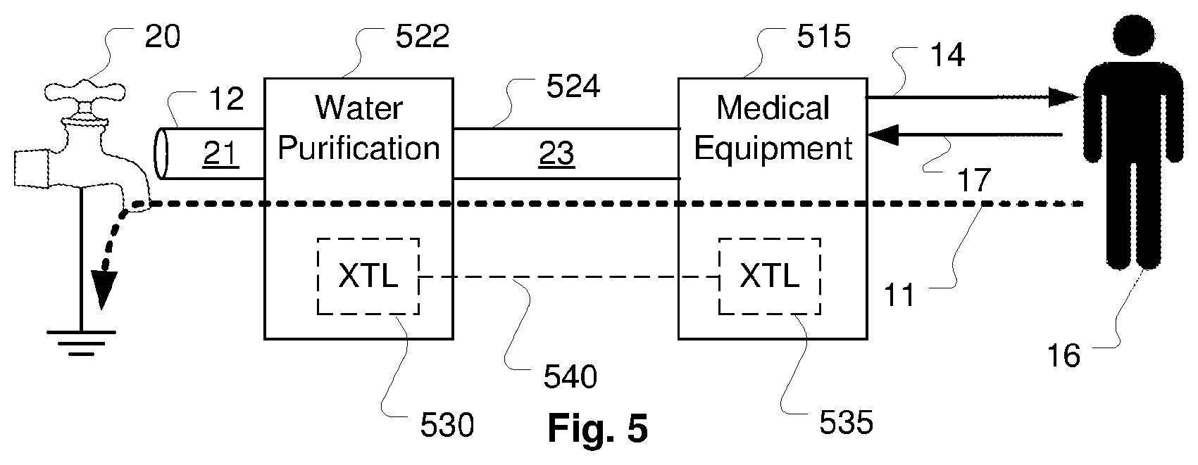 Patent US12551604 Figure 4 – Electrical isolation devices, methods and systems