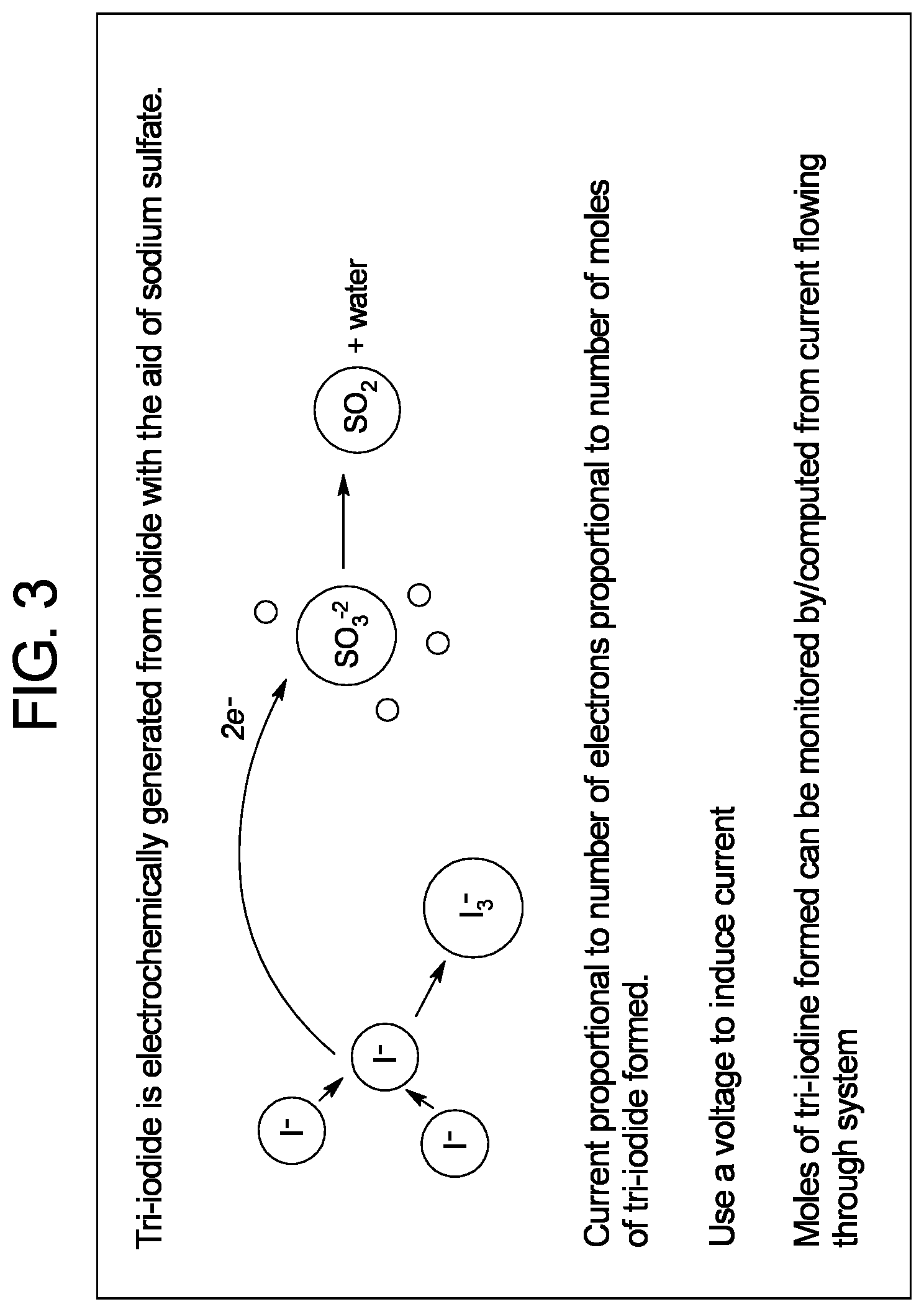 Patent US12551606 Figure 3 – Water preparation apparatus with a chlorine sensing system