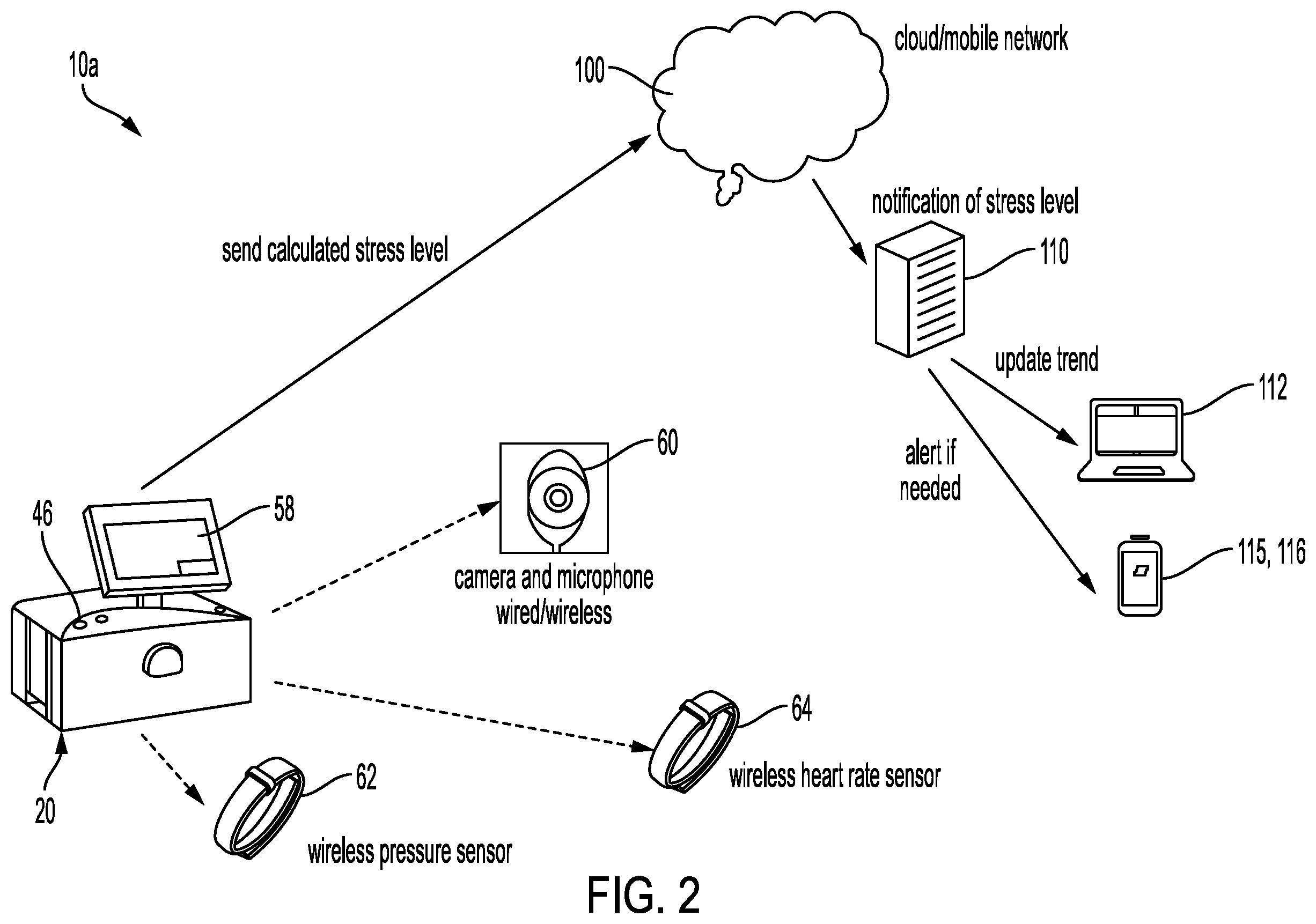 Patent US12551607 Figure 2 – Sleep tracking for alarm and therapy modifications