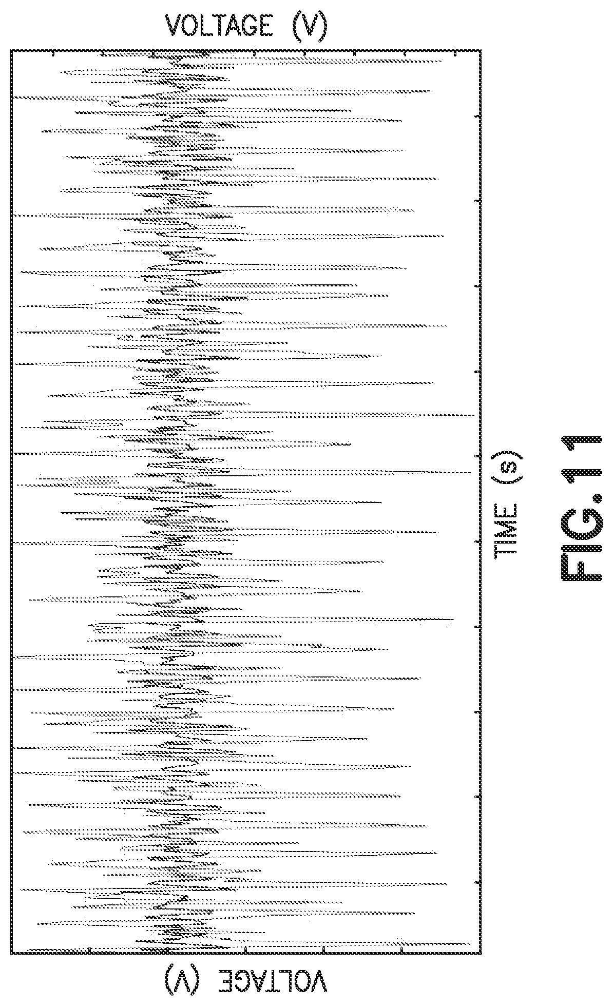Patent US12551611 Figure 9 – Method for testing piezoelectric sound transducer