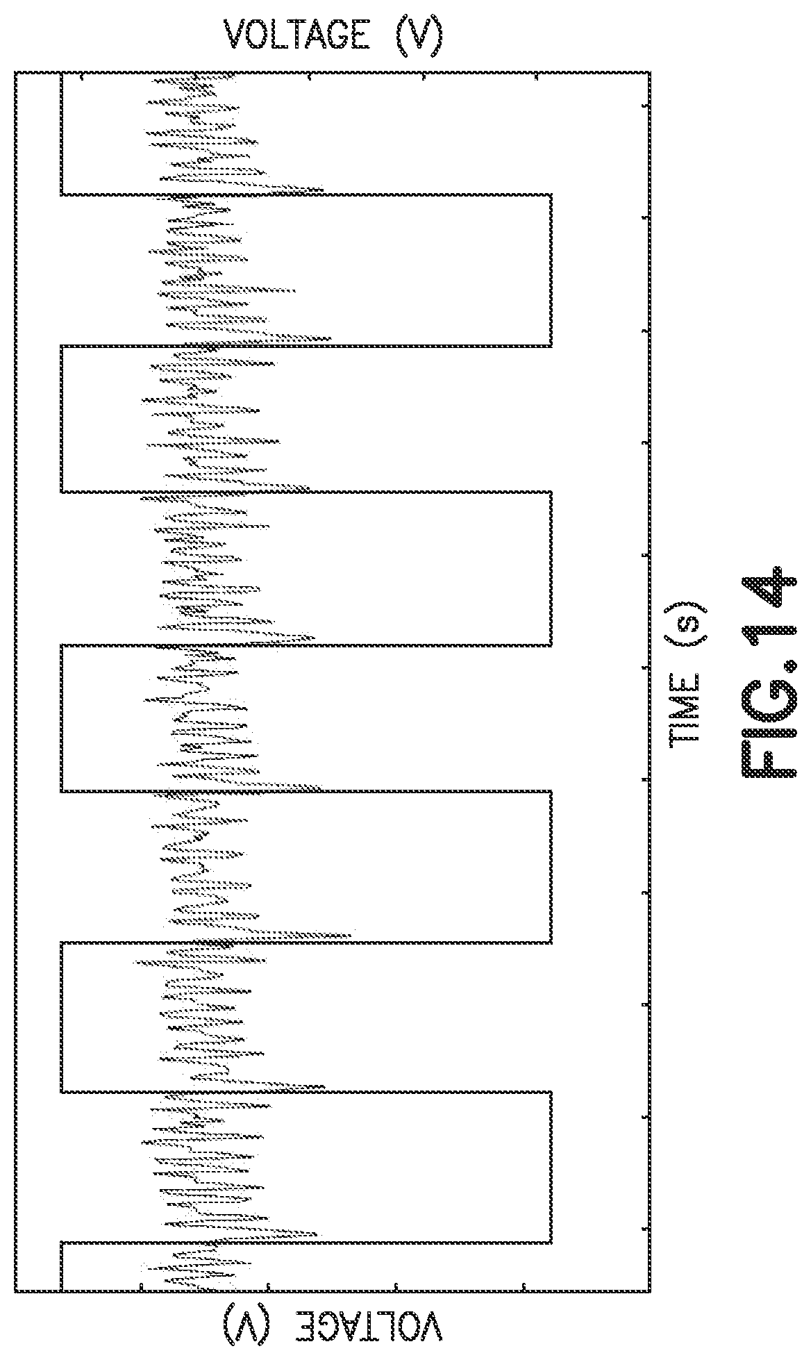 Patent US12551611 Figure 12 – Method for testing piezoelectric sound transducer