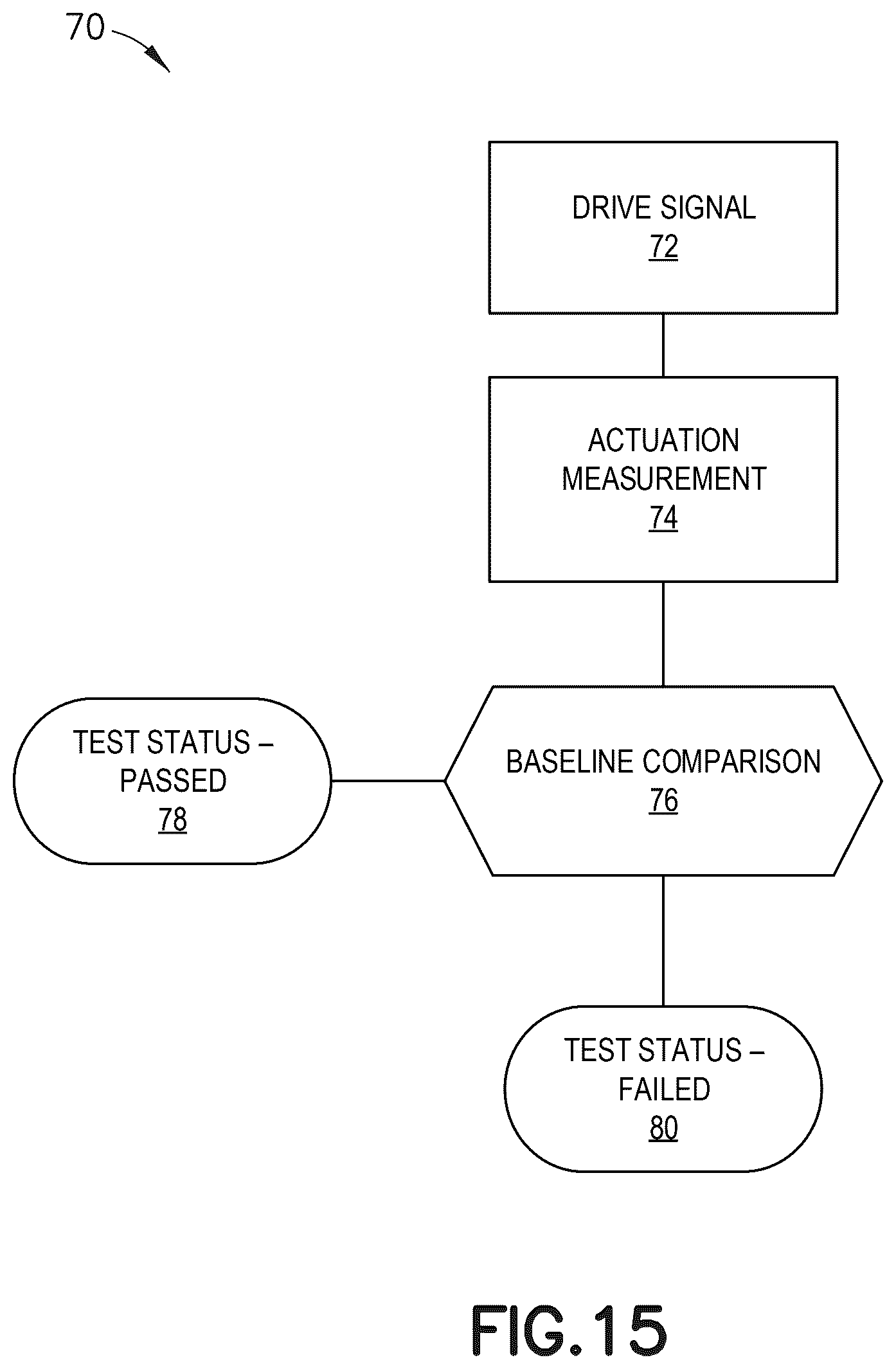 Patent US12551611 Figure 13 – Method for testing piezoelectric sound transducer