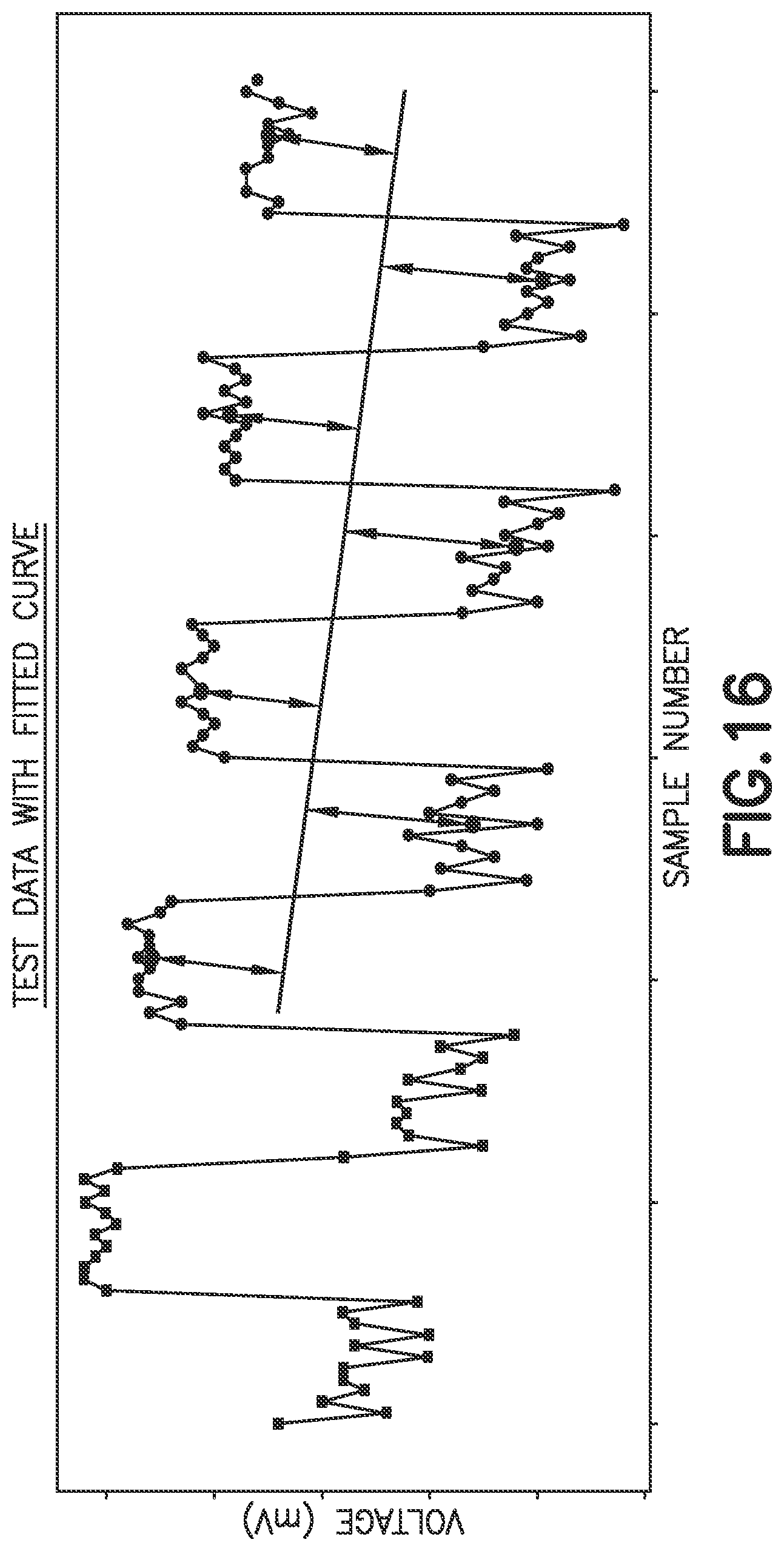 Patent US12551611 Figure 14 – Method for testing piezoelectric sound transducer