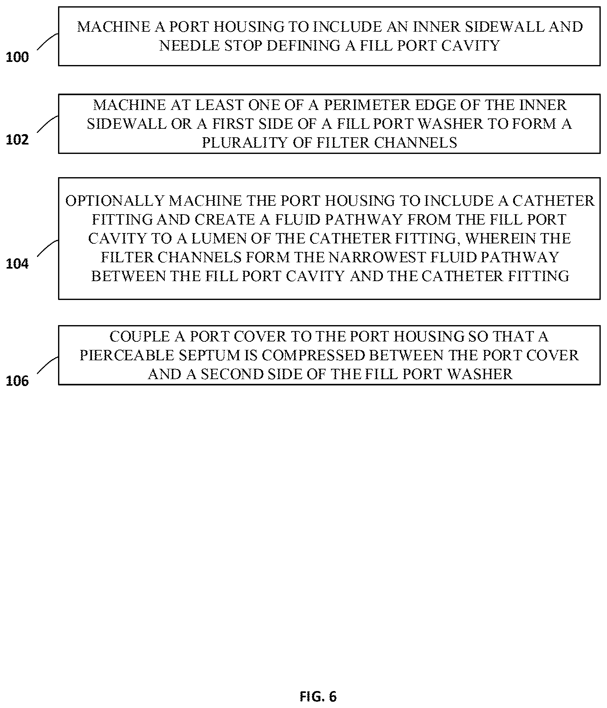 Patent US12551613 Figure 6 – Implantable drug delivery port