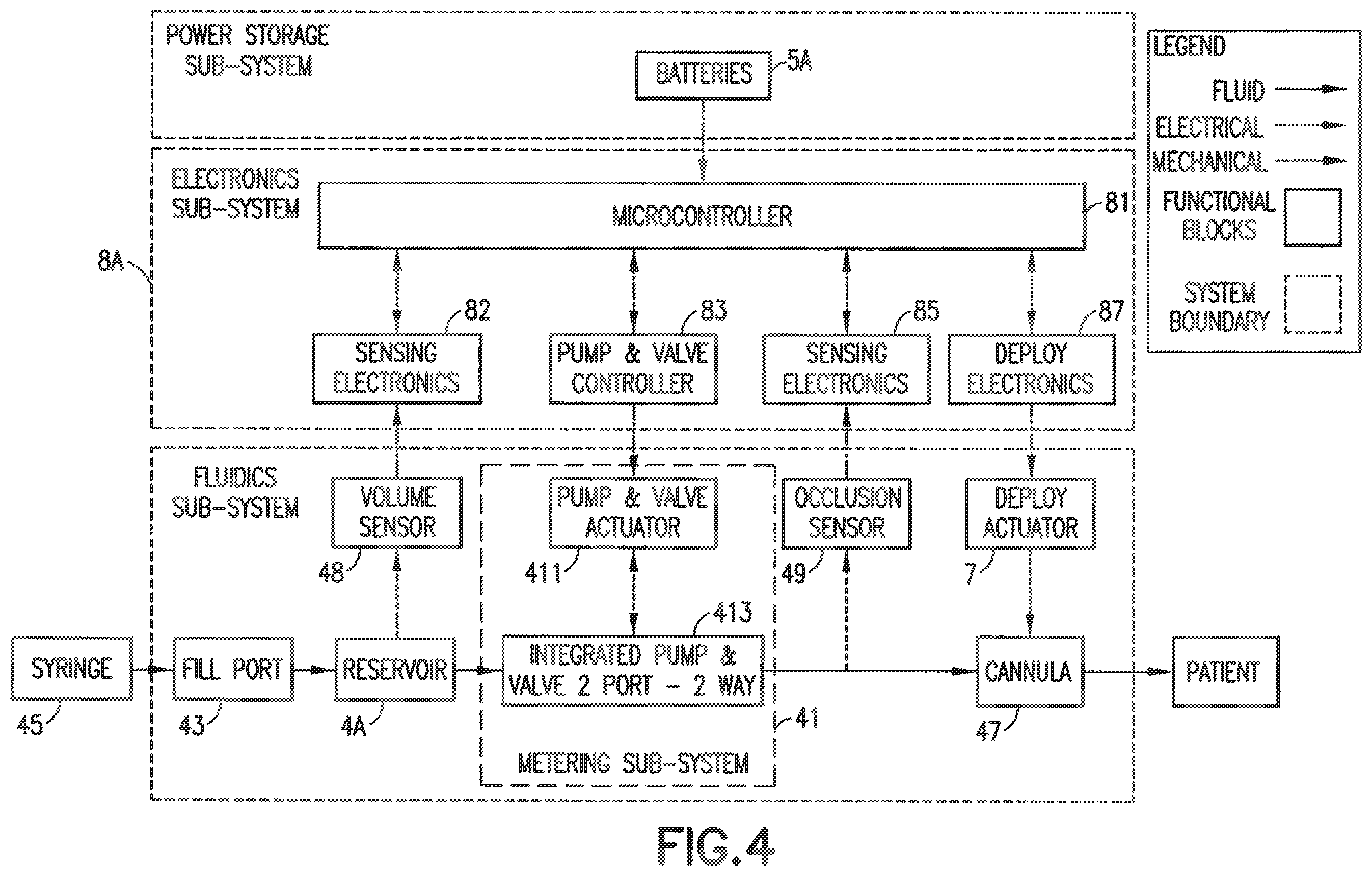 Patent US12551615 Figure 4 – Catheter insertion device