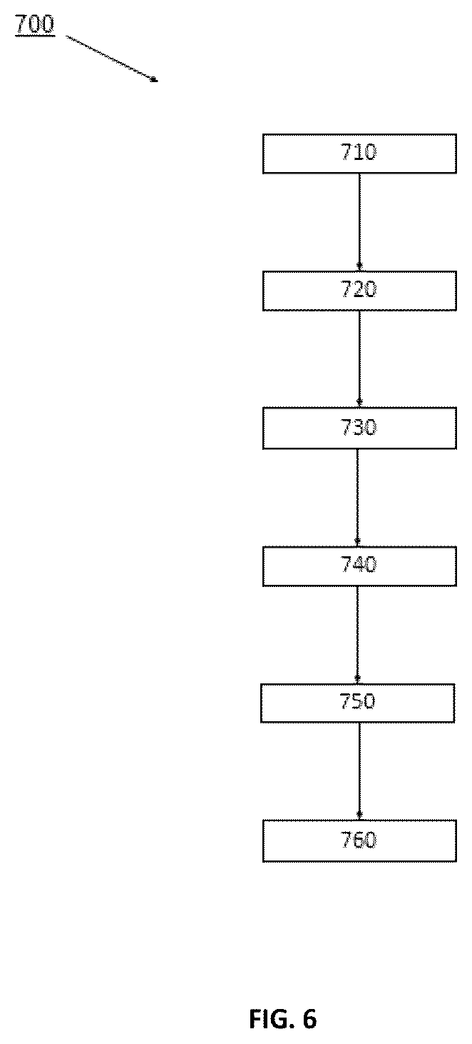 Patent US12551617 Figure 6 – Device, system, and method for applying a pharmaceutical fluid