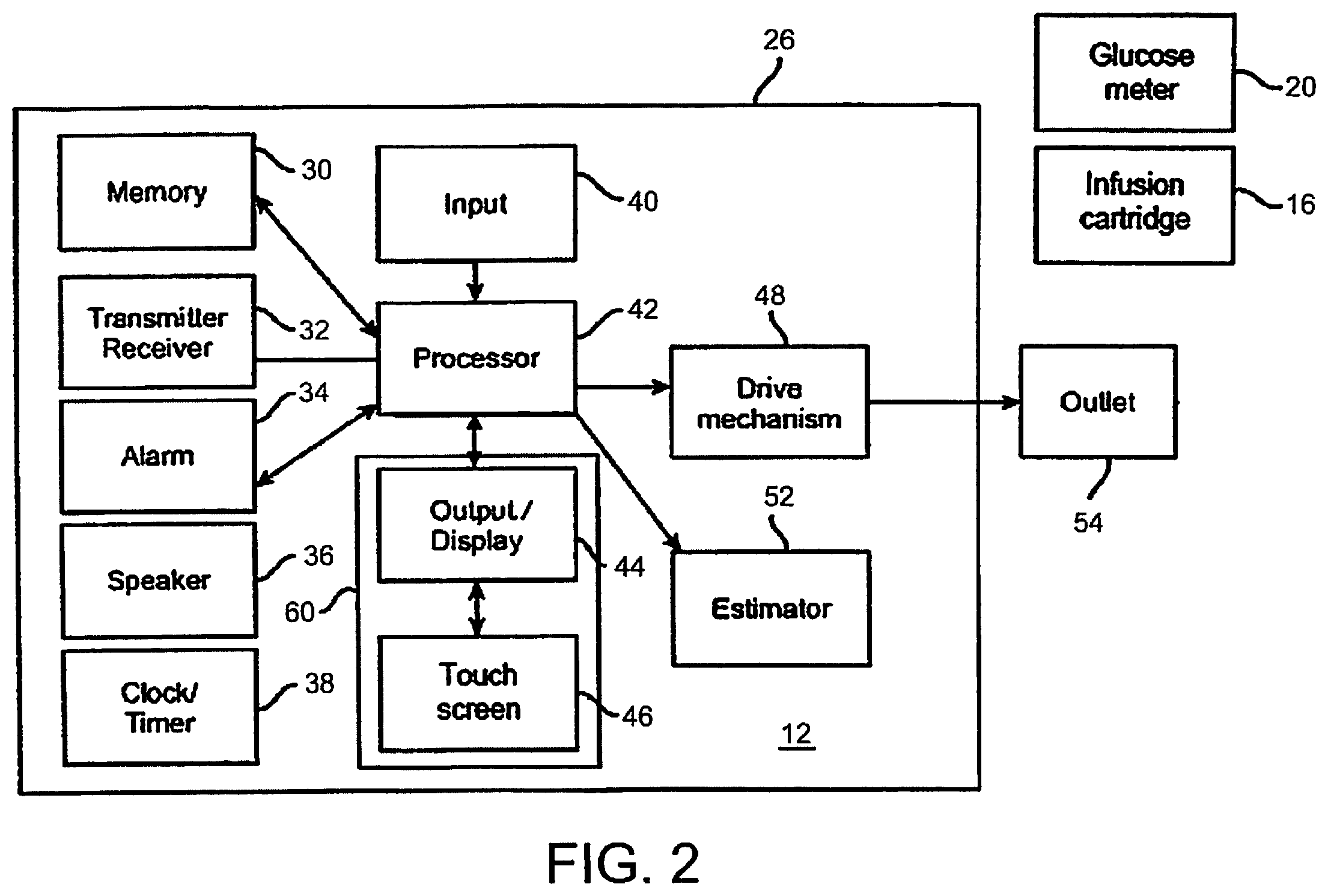 Patent US12551618 Figure 2 – System and method for mitigating risk in automated medicament dosing