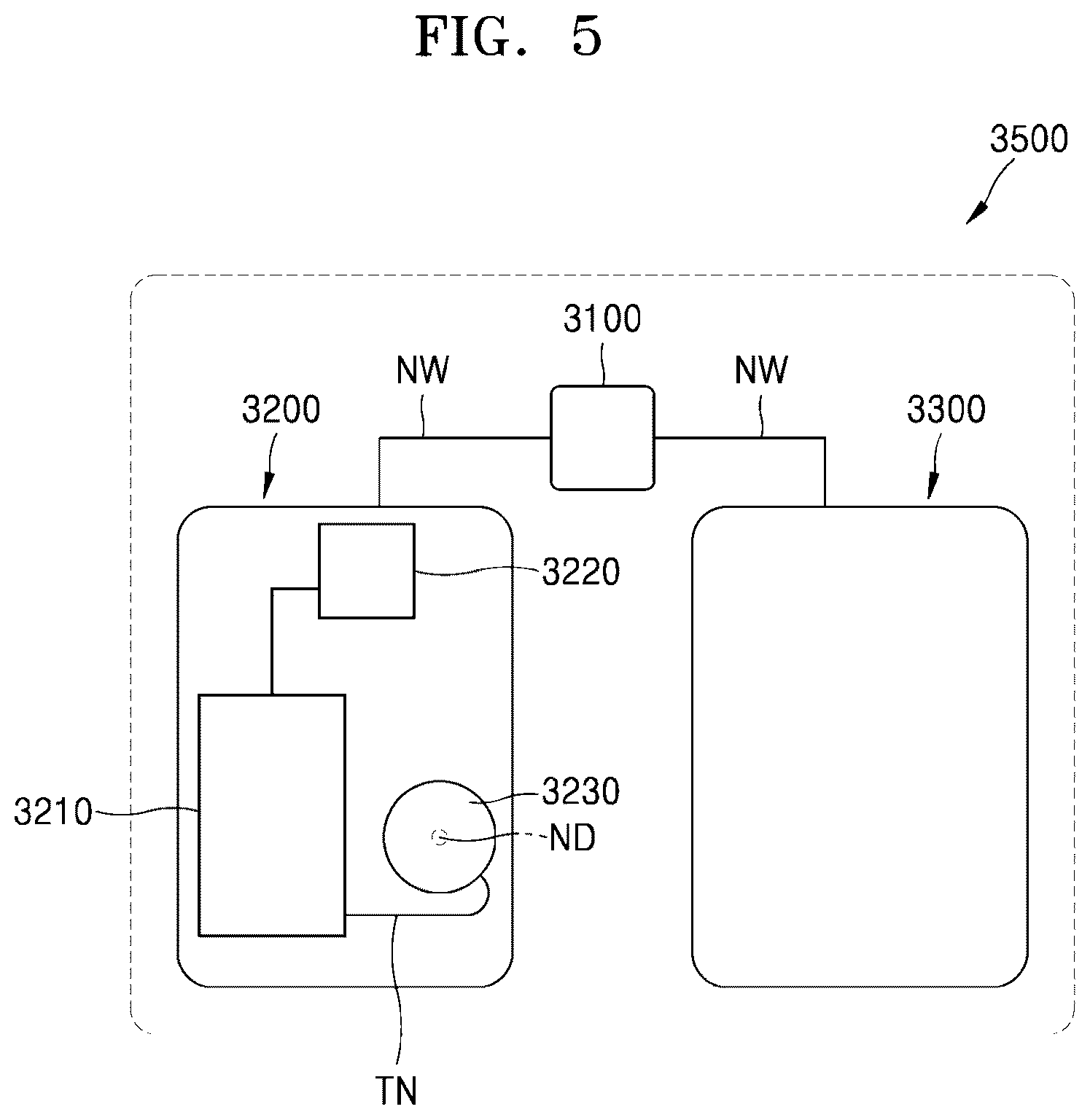 Patent US12551620 Figure 5 – Device for controlling injection of medicinal fluid