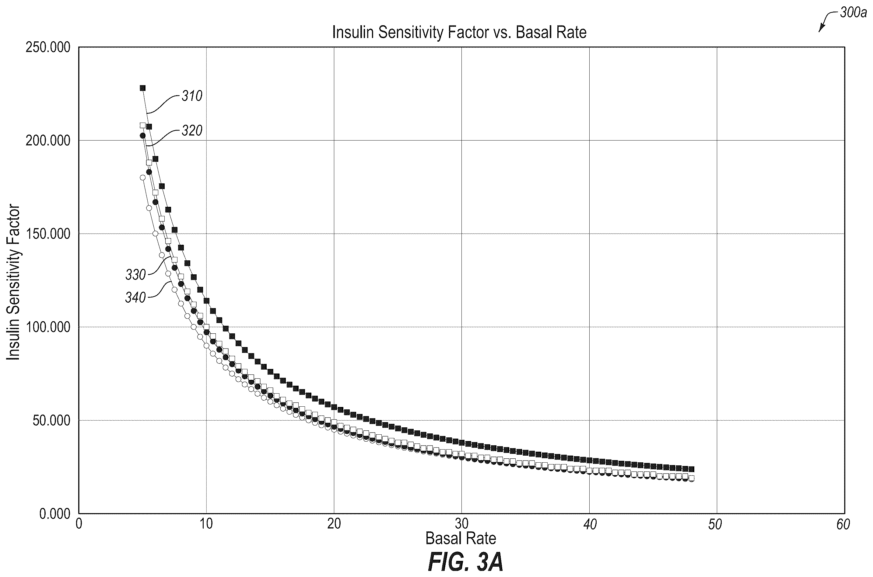 Patent US12551621 Figure 4 – System and method for adjusting insulin delivery