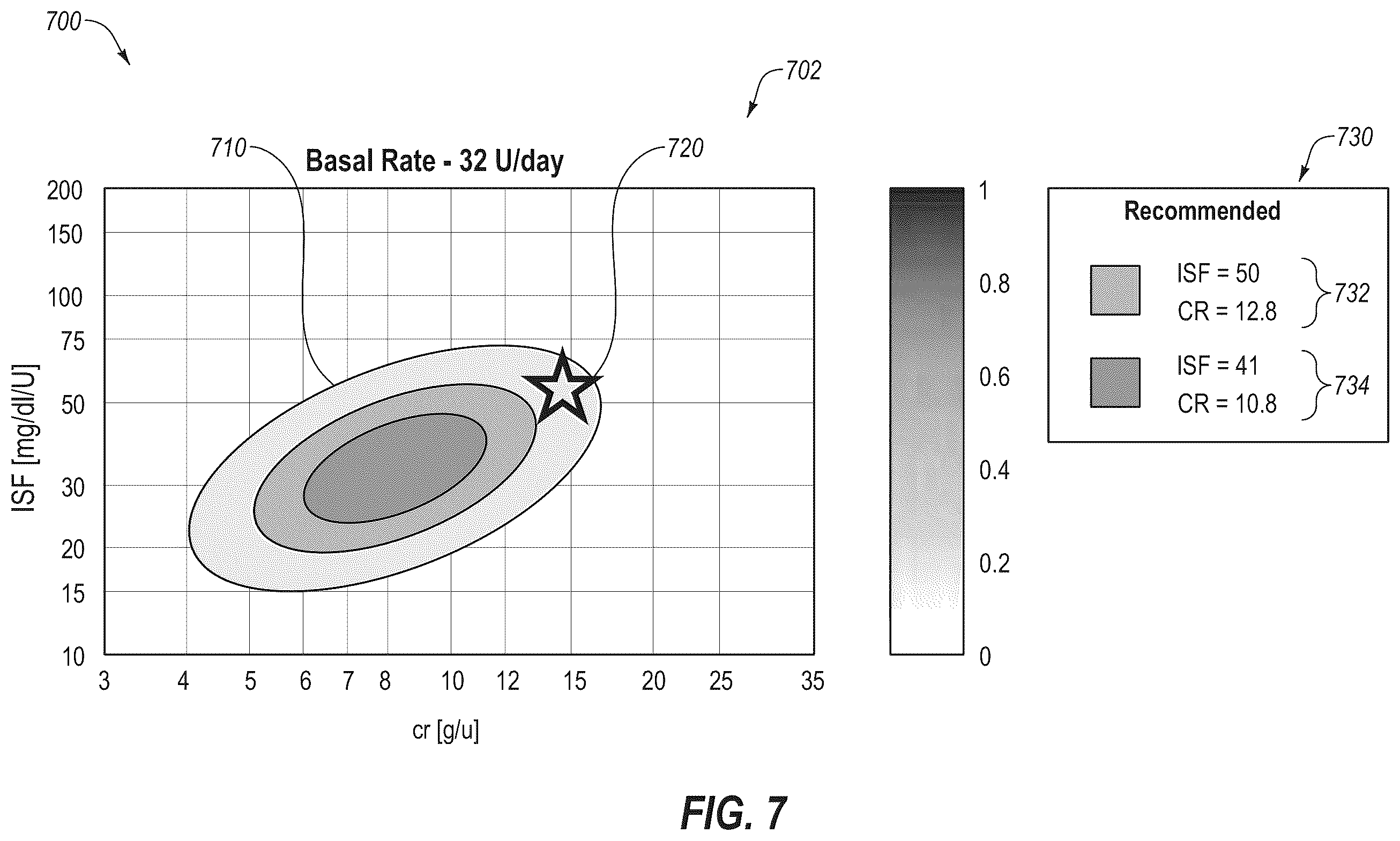 Patent US12551621 Figure 10 – System and method for adjusting insulin delivery