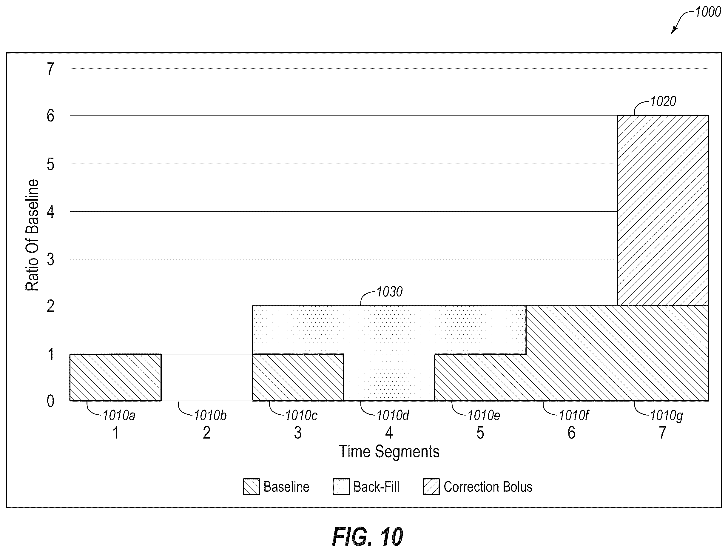 Patent US12551621 Figure 13 – System and method for adjusting insulin delivery