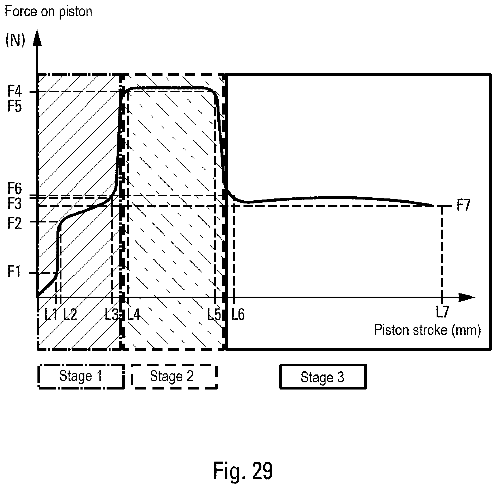 Patent US12551627 Figure 7 – Auto-injector