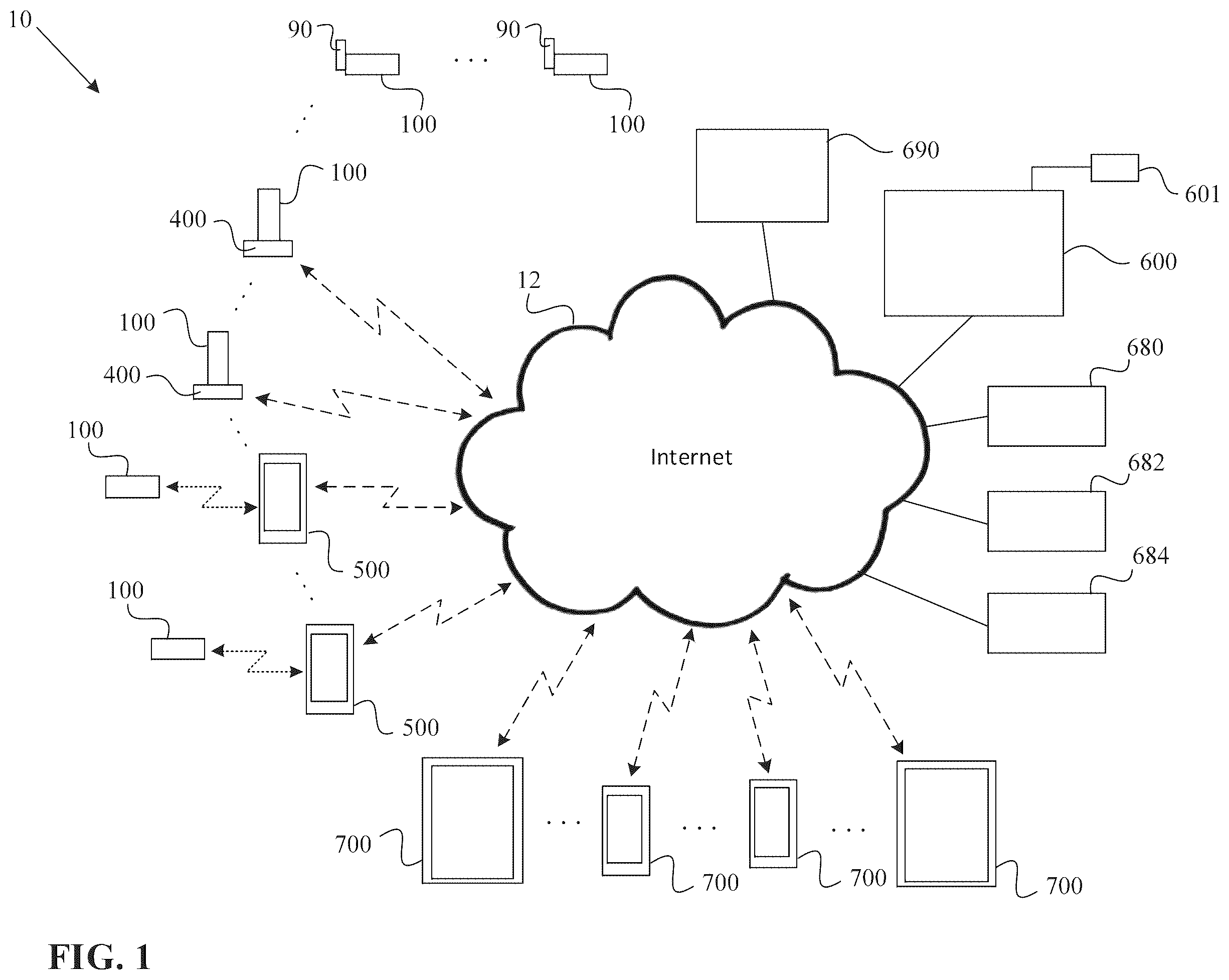 Patent US12551636 Figure 1 – Inhalable medical aerosol dispensing system