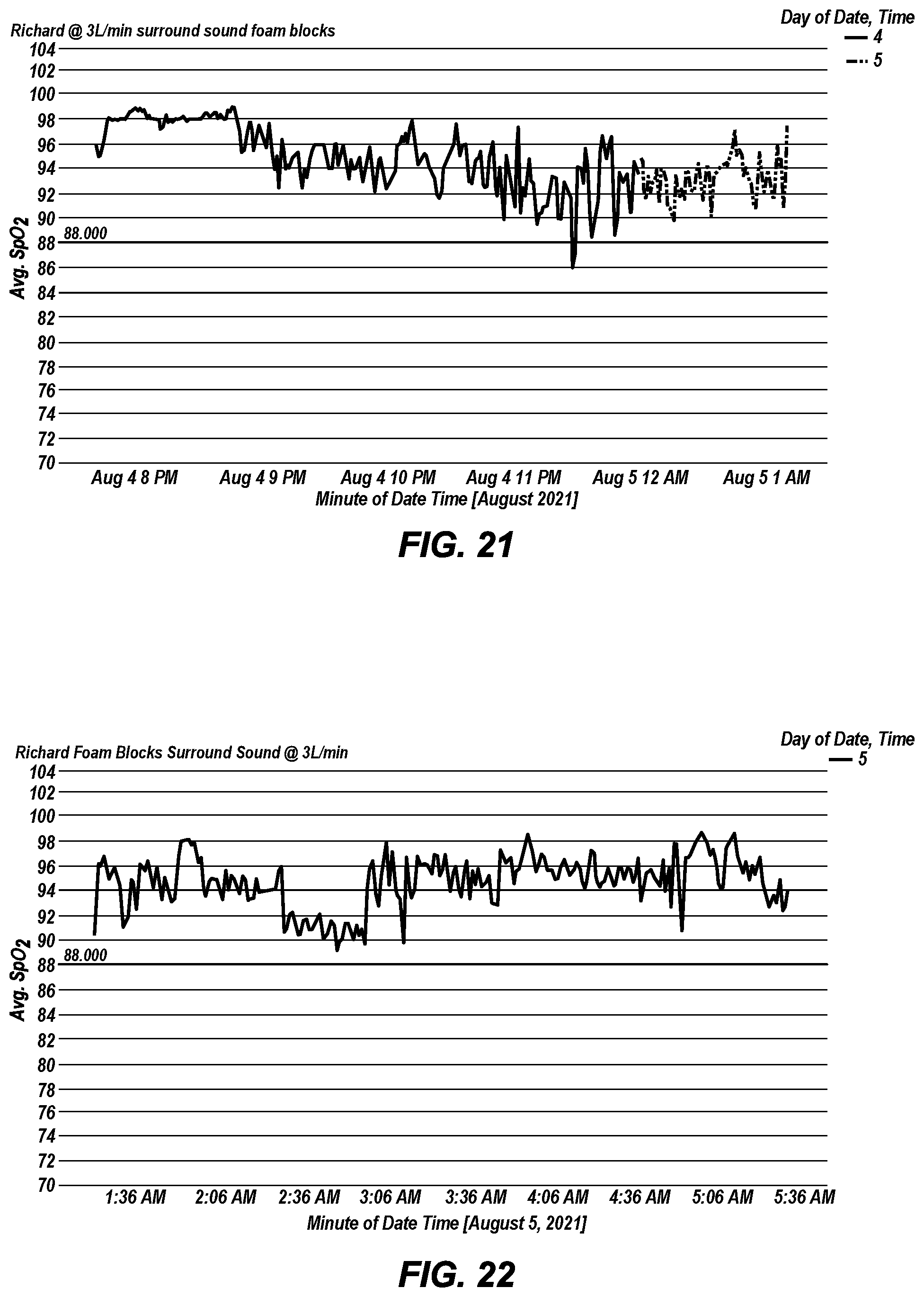 Patent US12551640 Figure 6 – Medical gas delivery