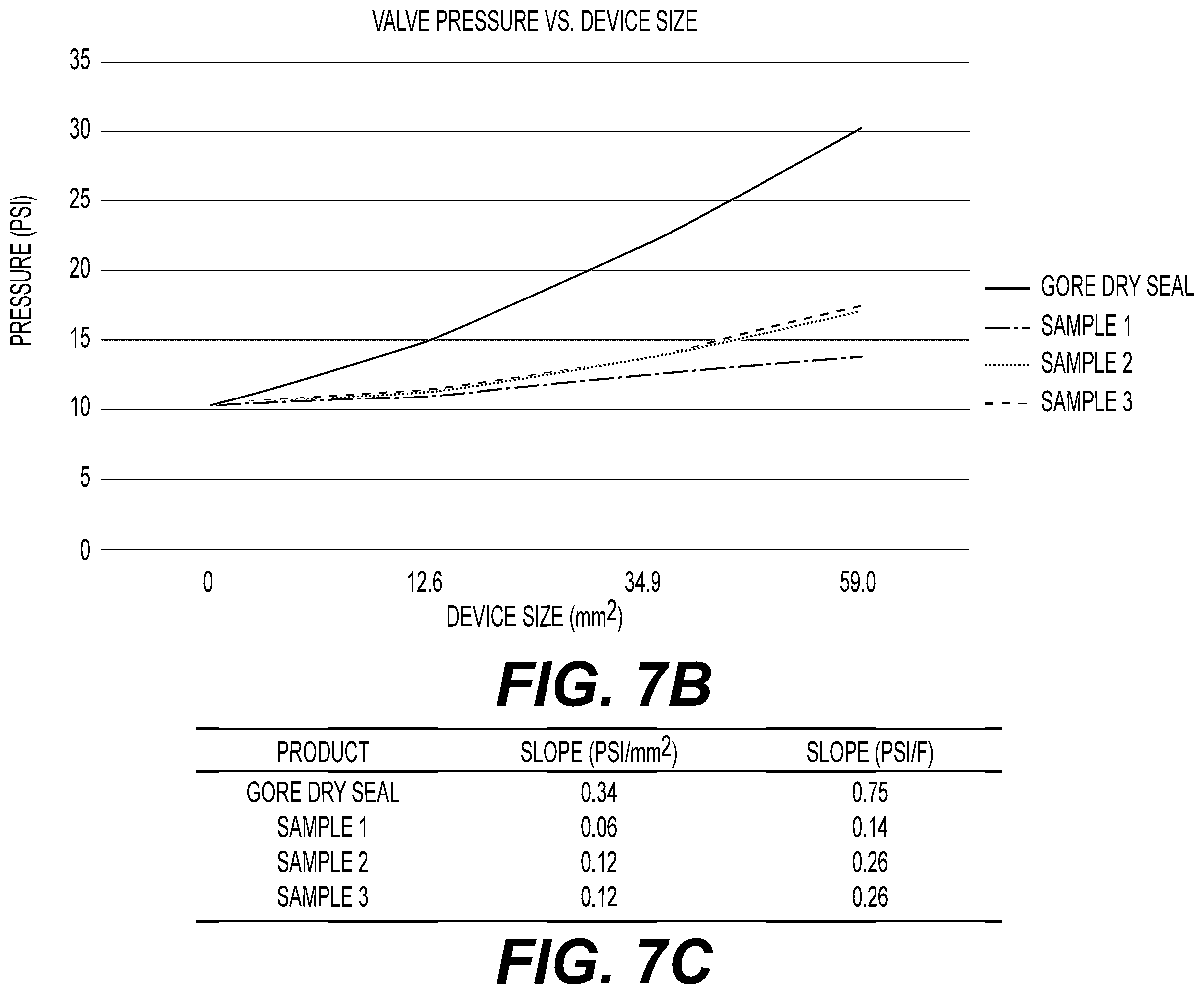 Patent US12551664 Figure 9 – Introducer sheath systems and methods