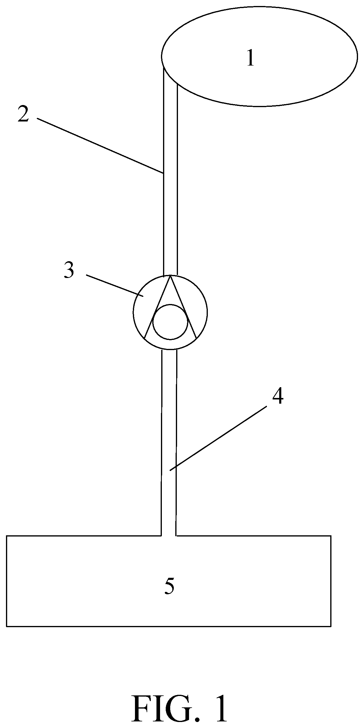 Patent US12551670 Figure 1 – Cerebrospinal fluid space draining catheters