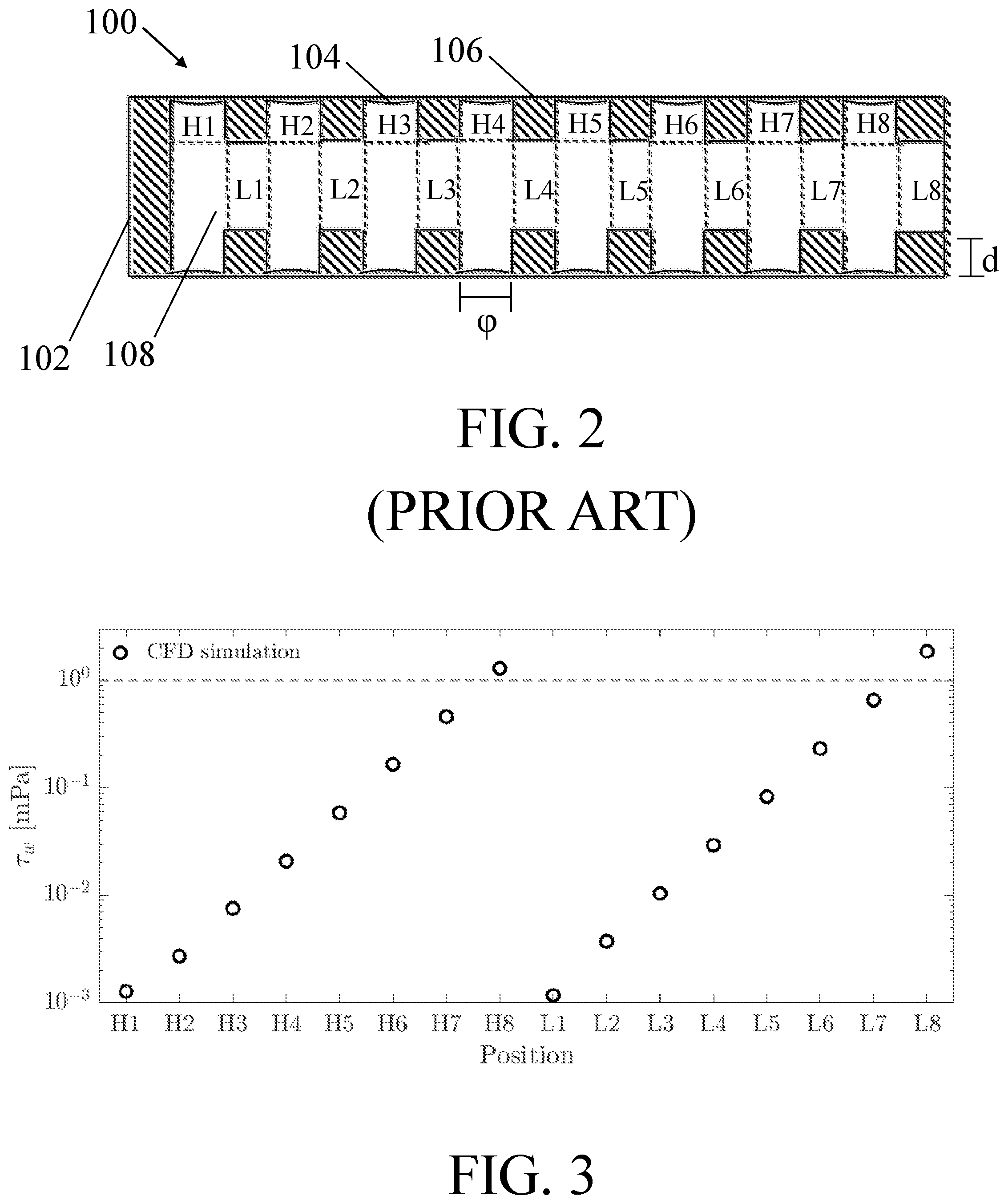 Patent US12551670 Figure 2 – Cerebrospinal fluid space draining catheters