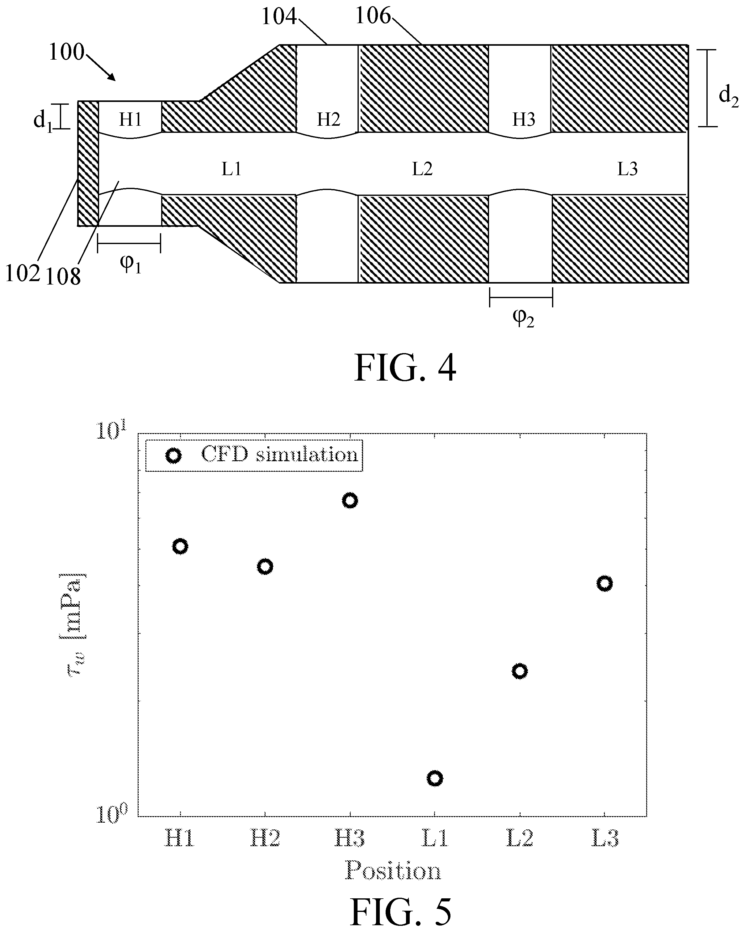 Patent US12551670 Figure 3 – Cerebrospinal fluid space draining catheters