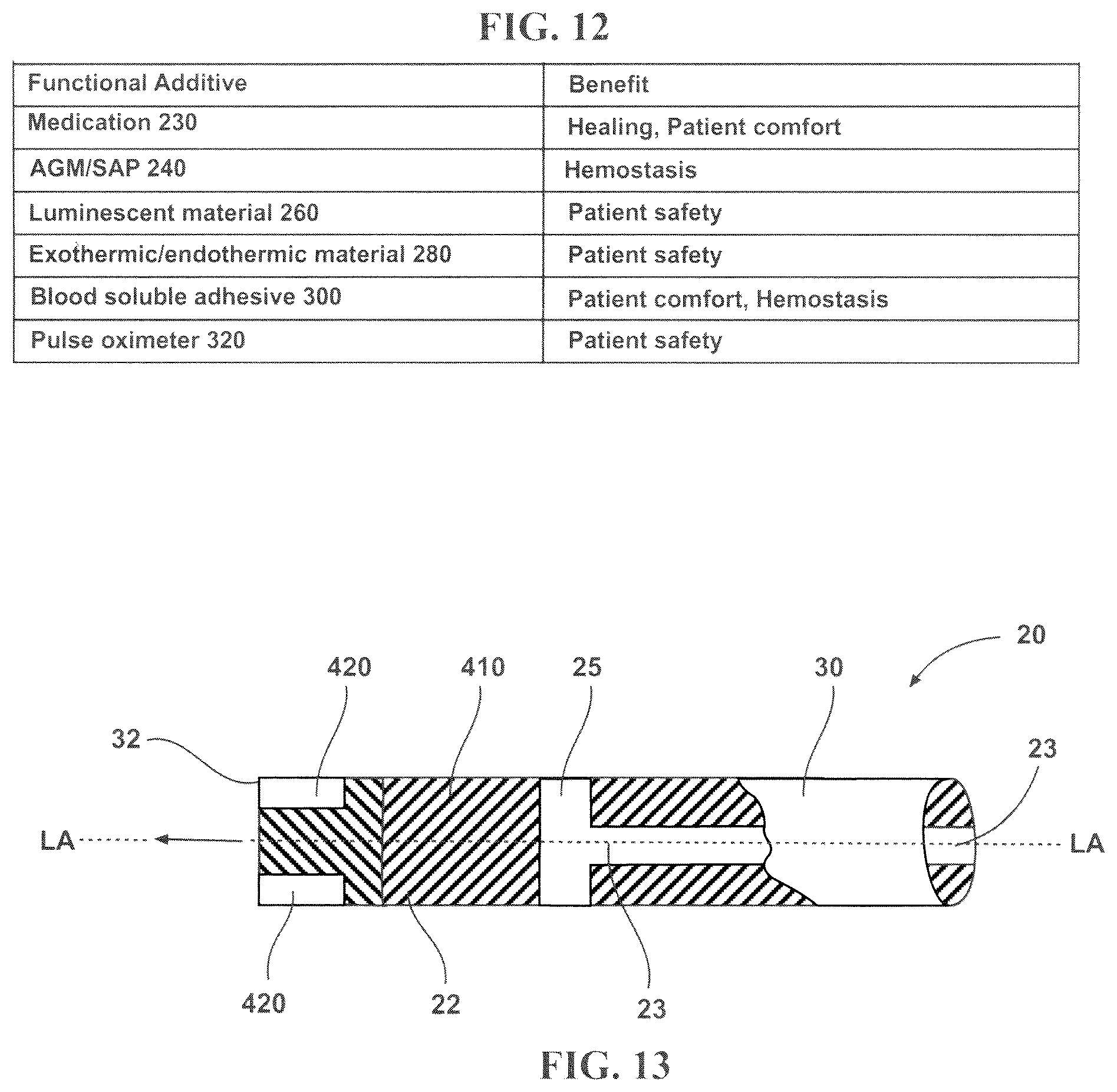Patent US12551674 Figure 12 – Repositionable surgical tampon