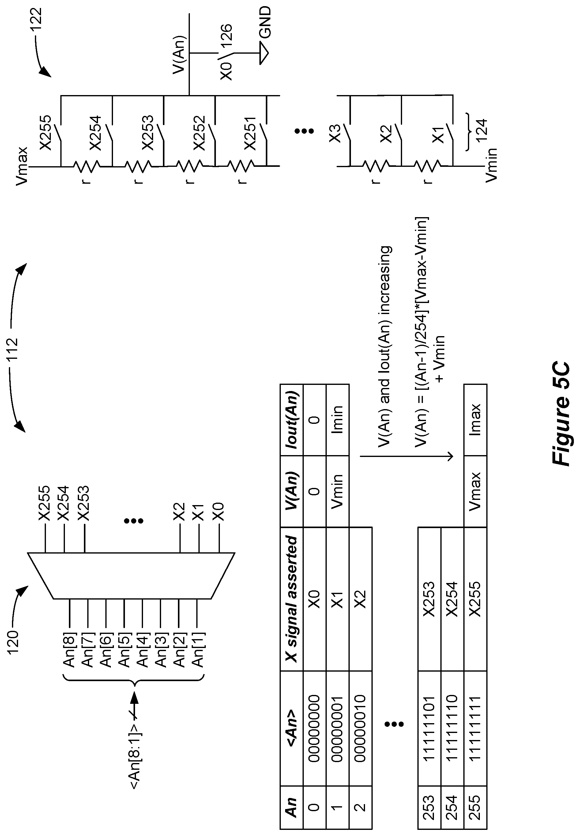 Patent US12551690 Figure 6 – Digital-to-analog converter circuitry for a stimulator device having non-linear amplitude adjustment
