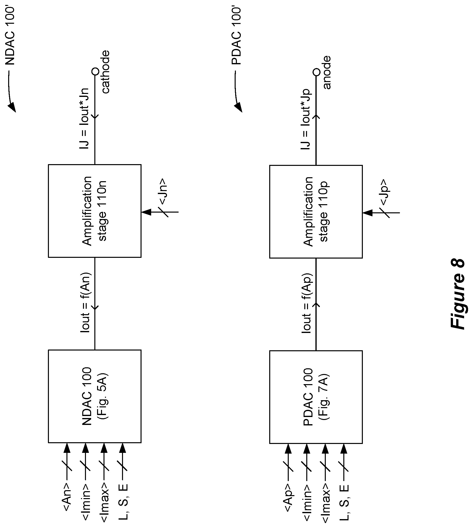 Patent US12551690 Figure 10 – Digital-to-analog converter circuitry for a stimulator device having non-linear amplitude adjustment