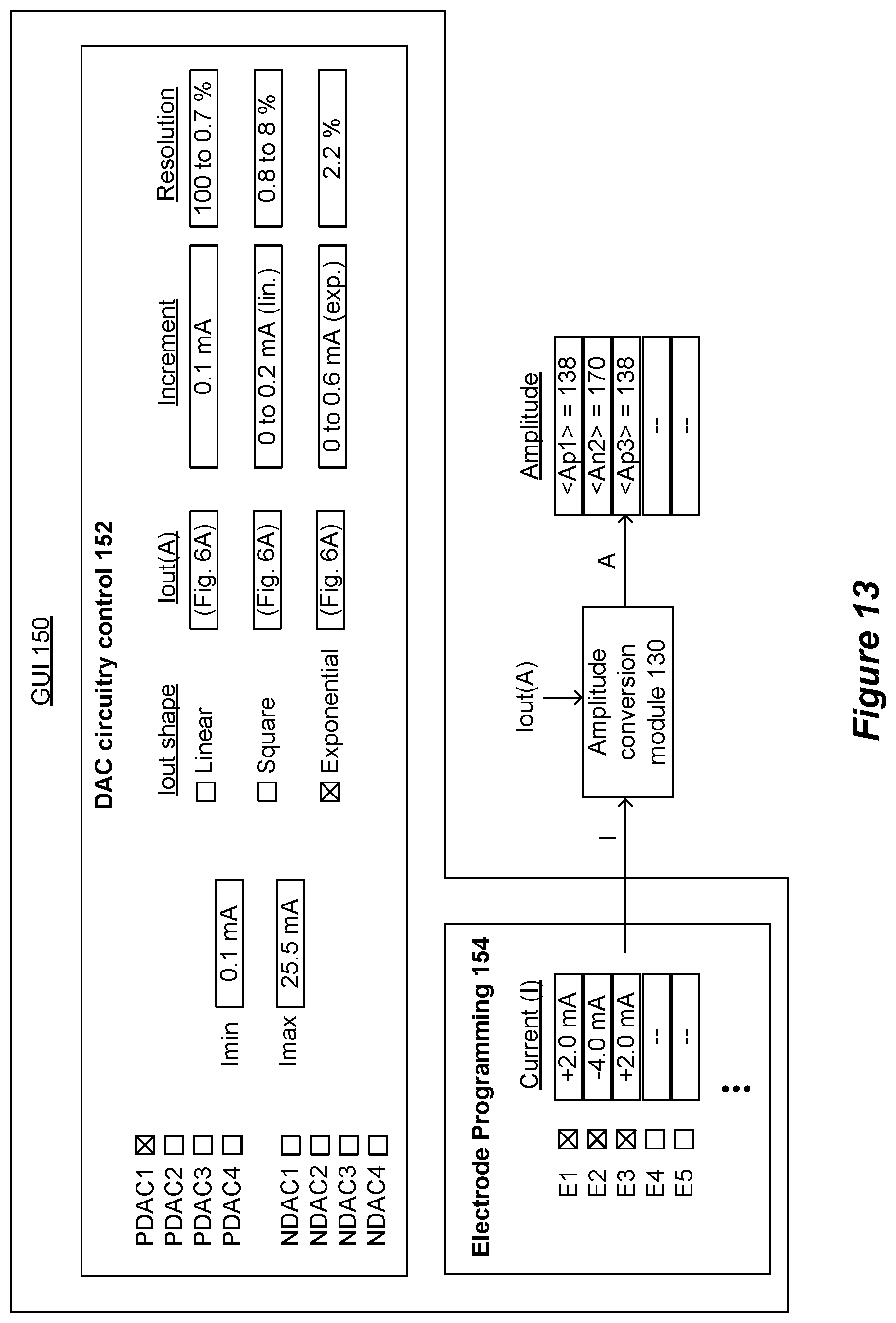 Patent US12551690 Figure 16 – Digital-to-analog converter circuitry for a stimulator device having non-linear amplitude adjustment