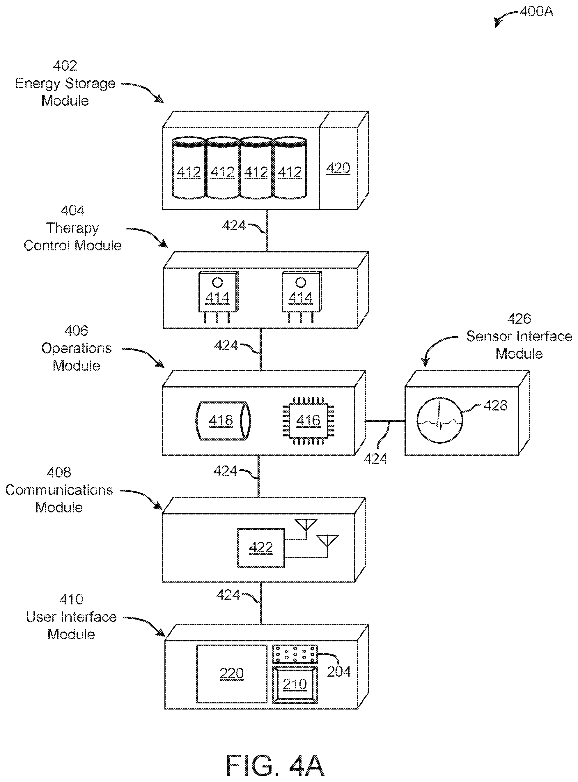 Patent US12551692 Figure 4 – Garments for wearable medical devices