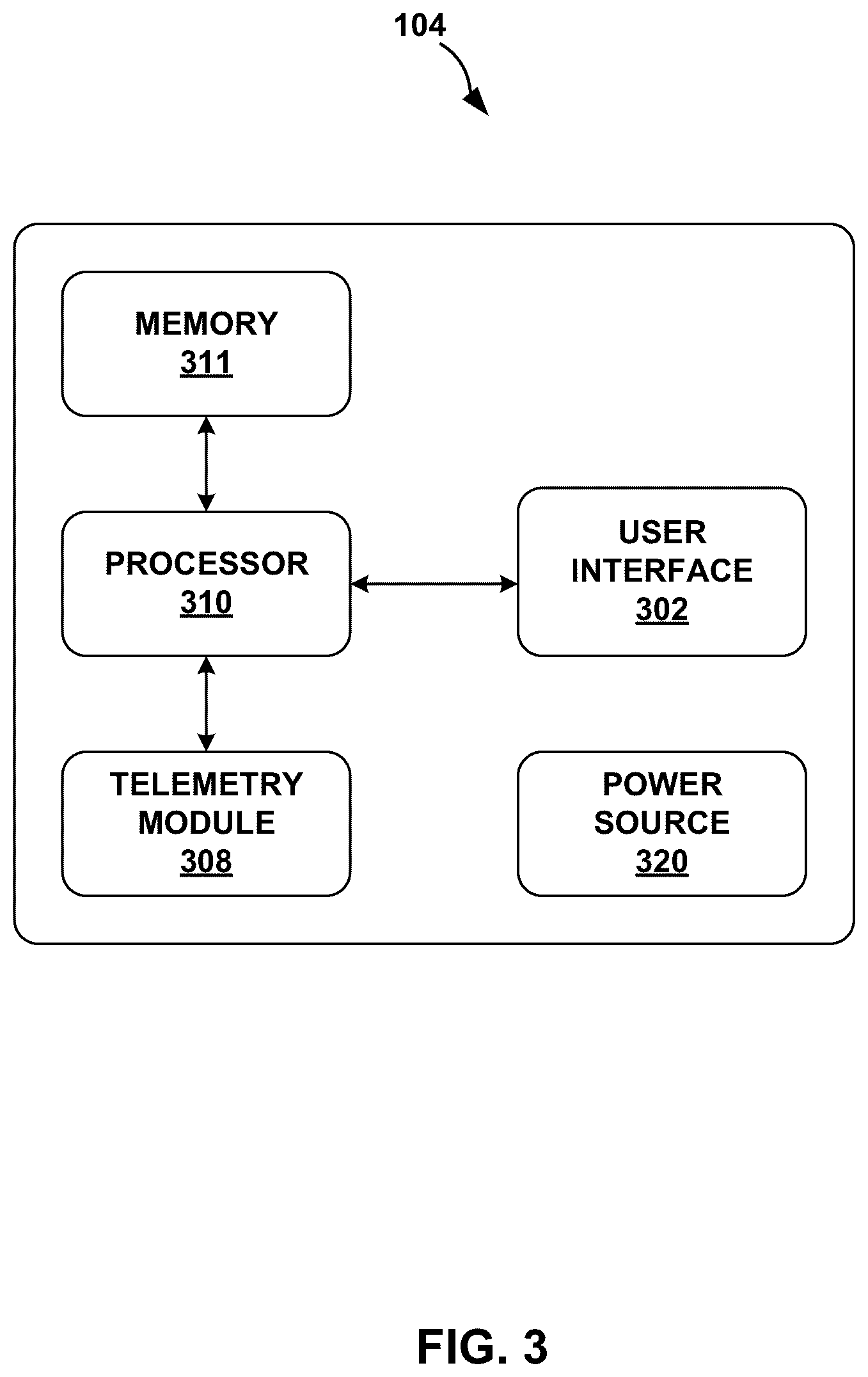 Patent US12551694 Figure 3 – Adaptive deep brain stimulation using homeostatic window
