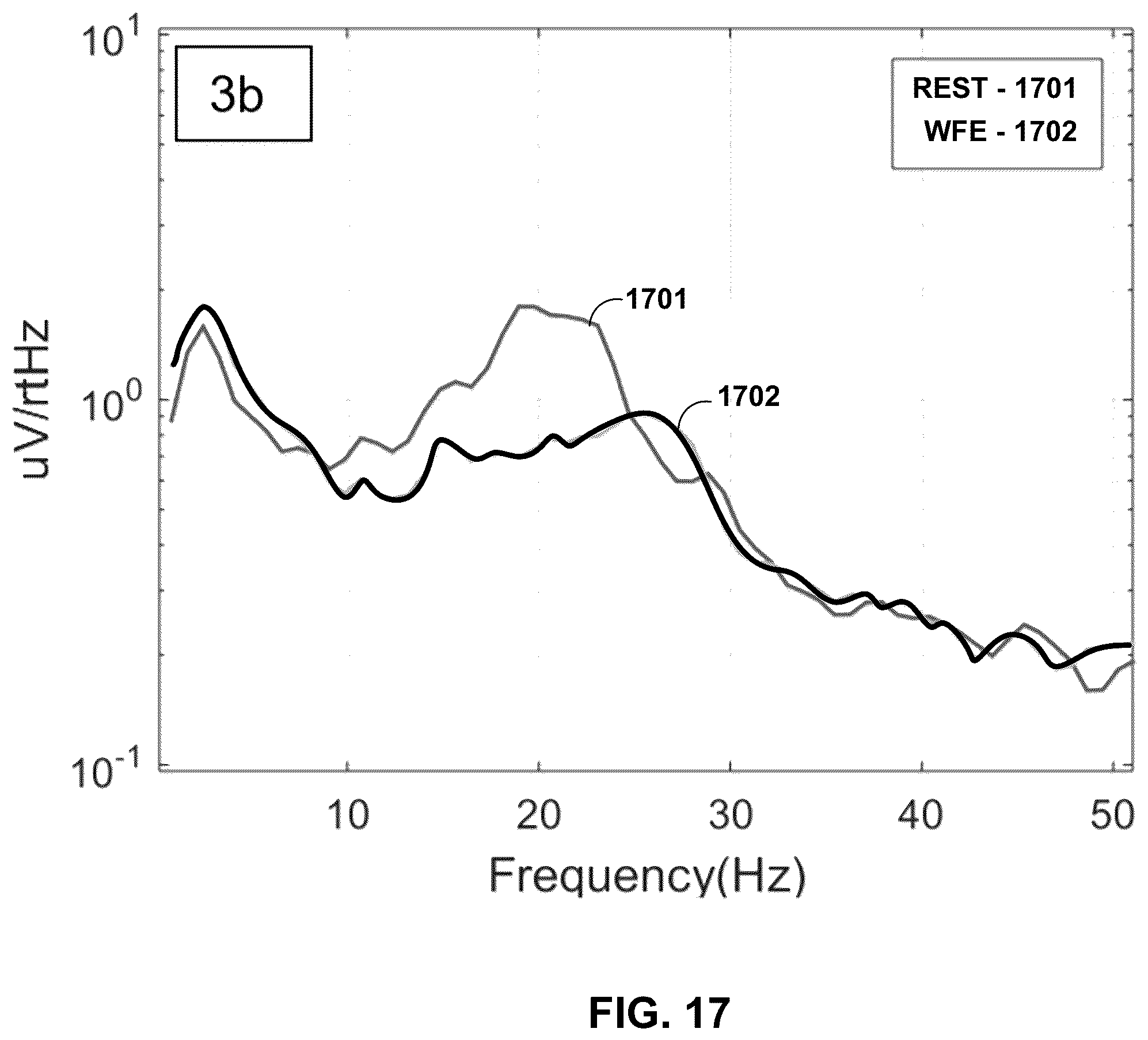 Patent US12551694 Figure 17 – Adaptive deep brain stimulation using homeostatic window