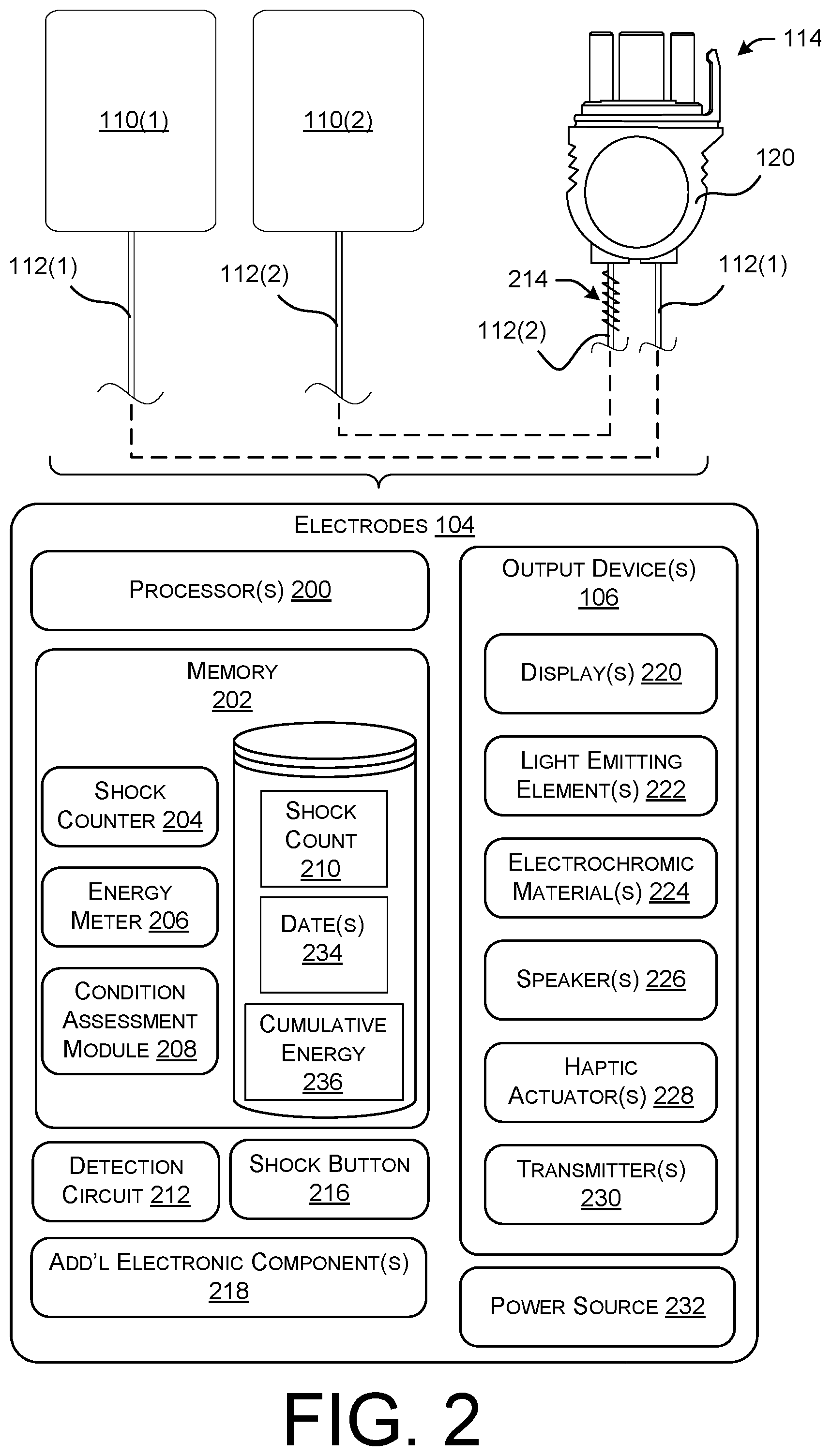 Patent US12551696 Figure 2 – Electrodes with usability indicator