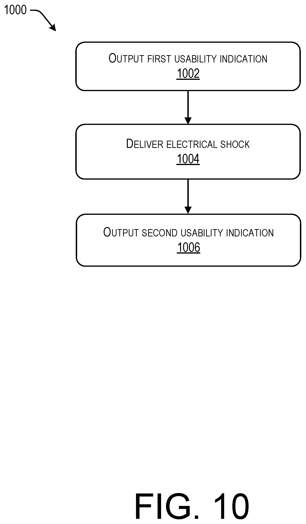 Patent US12551696 Figure 6 – Electrodes with usability indicator