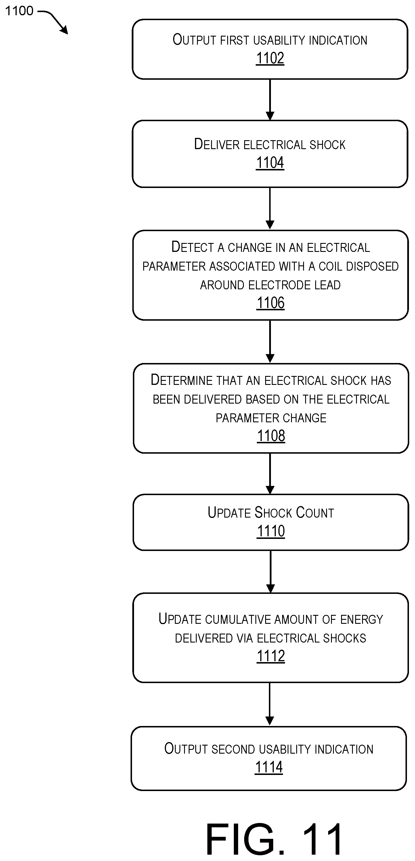 Patent US12551696 Figure 7 – Electrodes with usability indicator