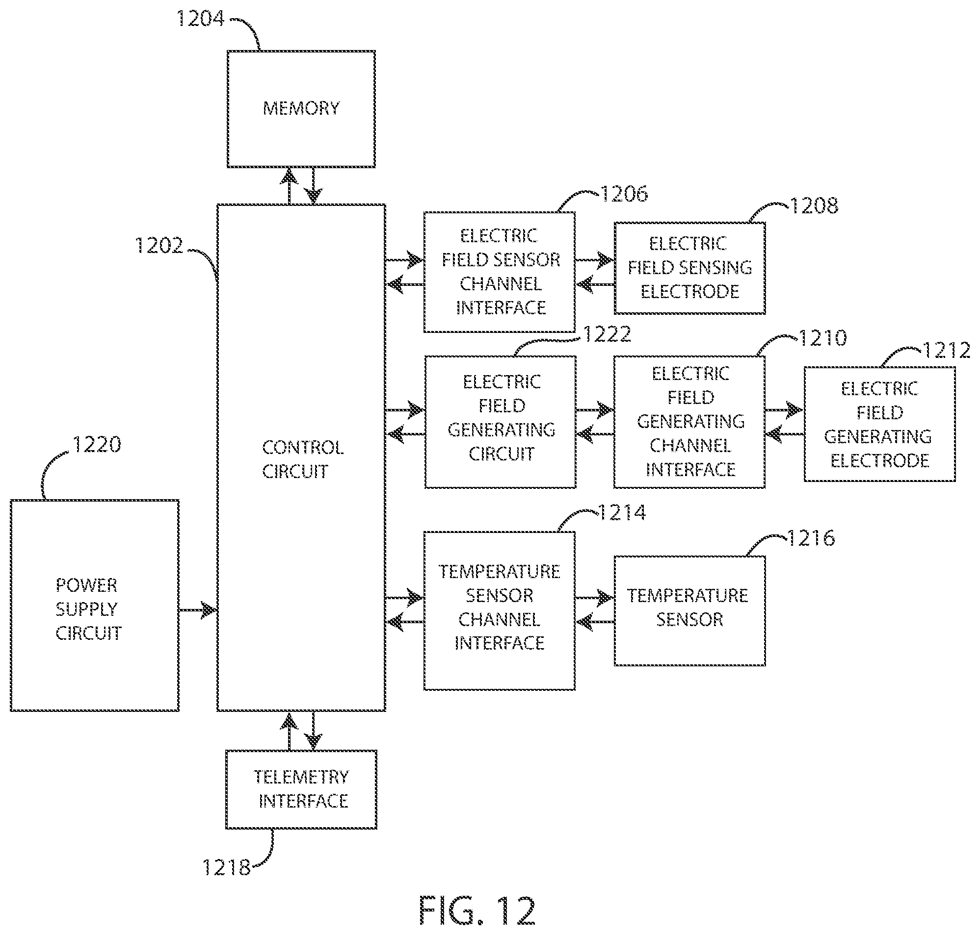 Patent US12551698 Figure 10 – Electrical stimulation with thermal treatment or thermal monitoring