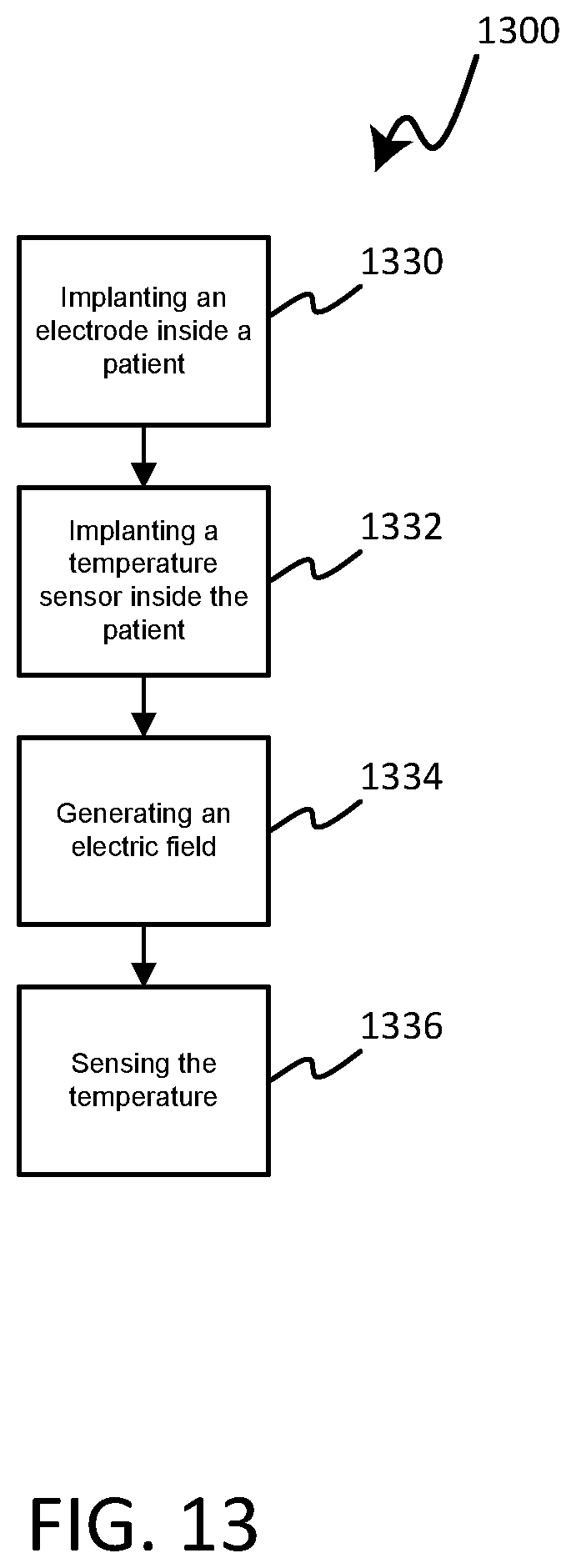 Patent US12551698 Figure 11 – Electrical stimulation with thermal treatment or thermal monitoring