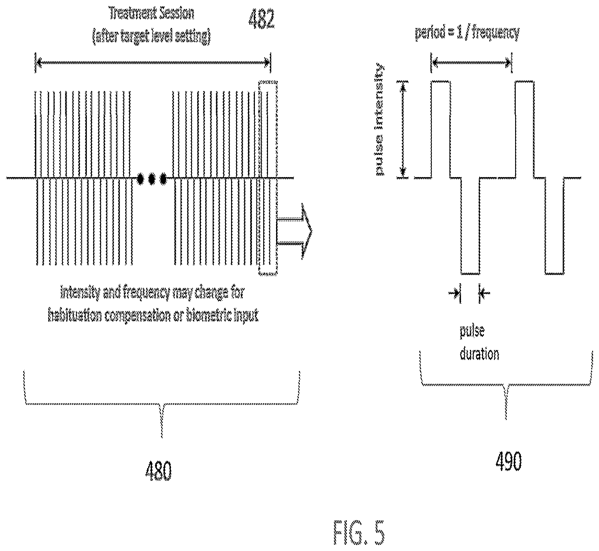 Patent US12551699 Figure 5 – Apparatus and method for relieving pain using transcutaneous electrical nerve stimulation
