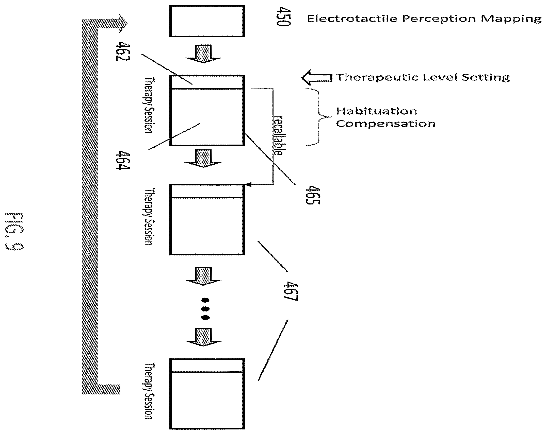 Patent US12551699 Figure 9 – Apparatus and method for relieving pain using transcutaneous electrical nerve stimulation