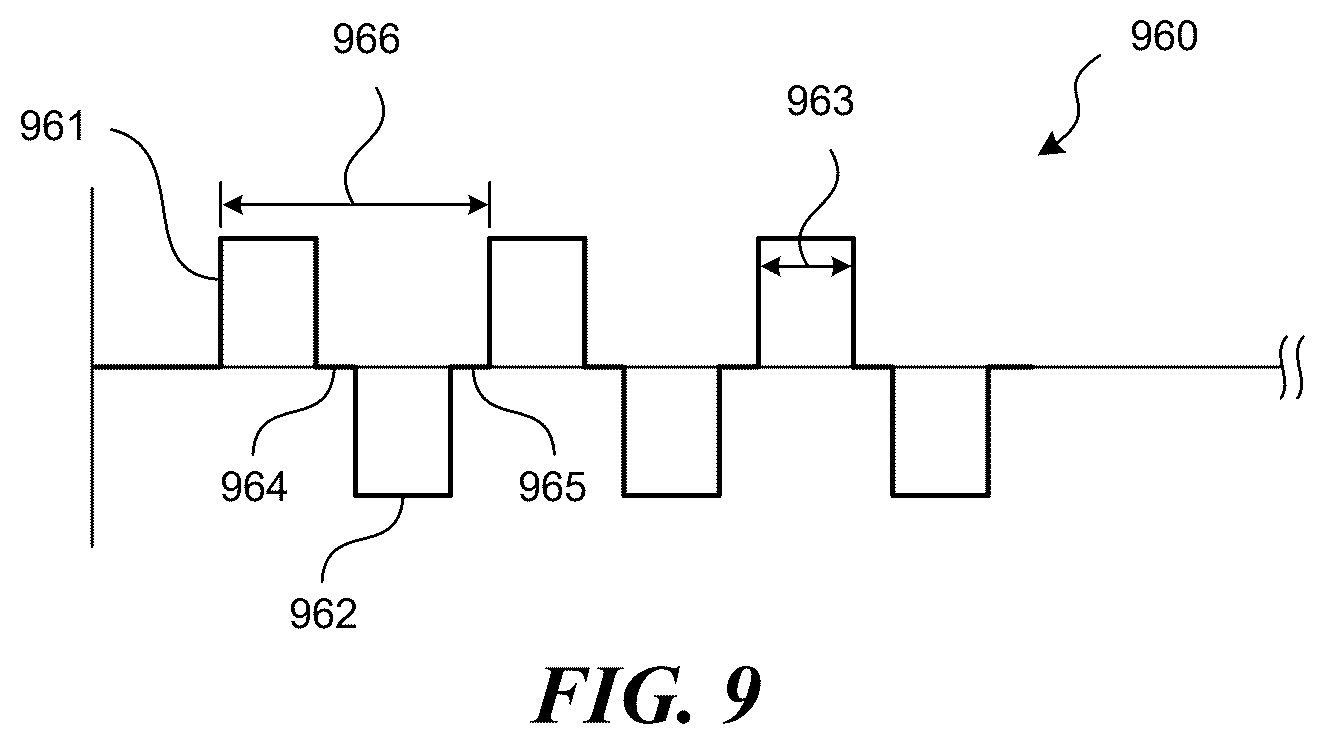 Patent US12551700 Figure 12 – Adjustable auricular nerve stimulation devices, and associated systems and methods