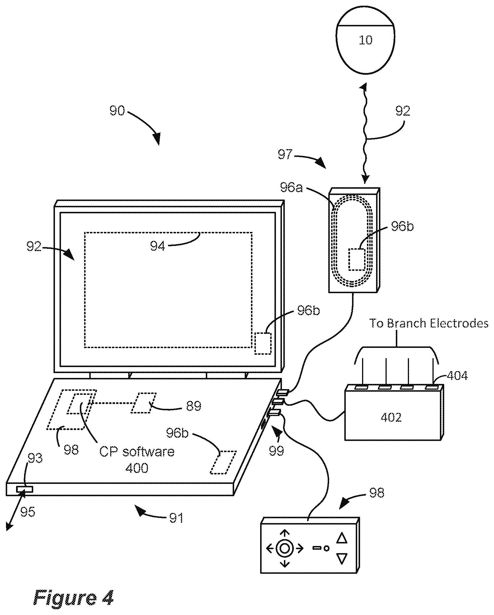 Patent US12551702 Figure 3 – Selective stimulation of peripheral nerves