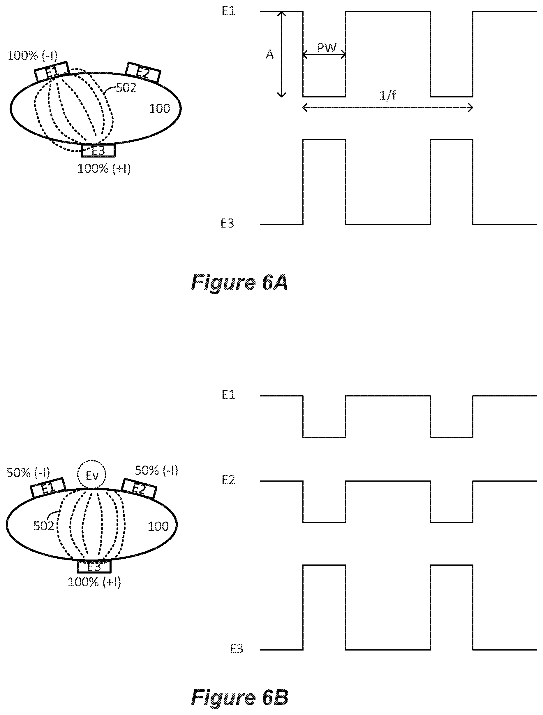 Patent US12551702 Figure 5 – Selective stimulation of peripheral nerves